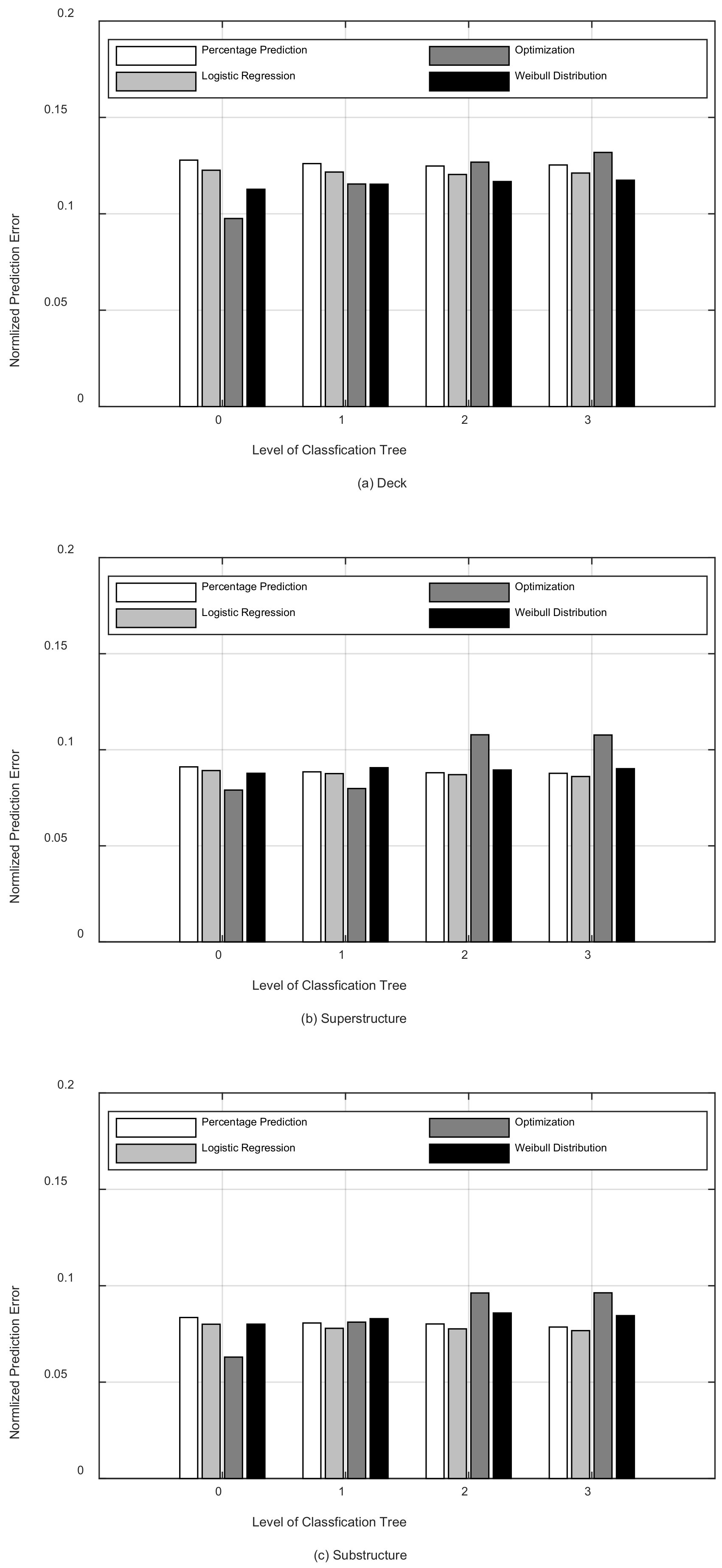 Applsci 10 08946 g012 Applsci 10 08946 g012