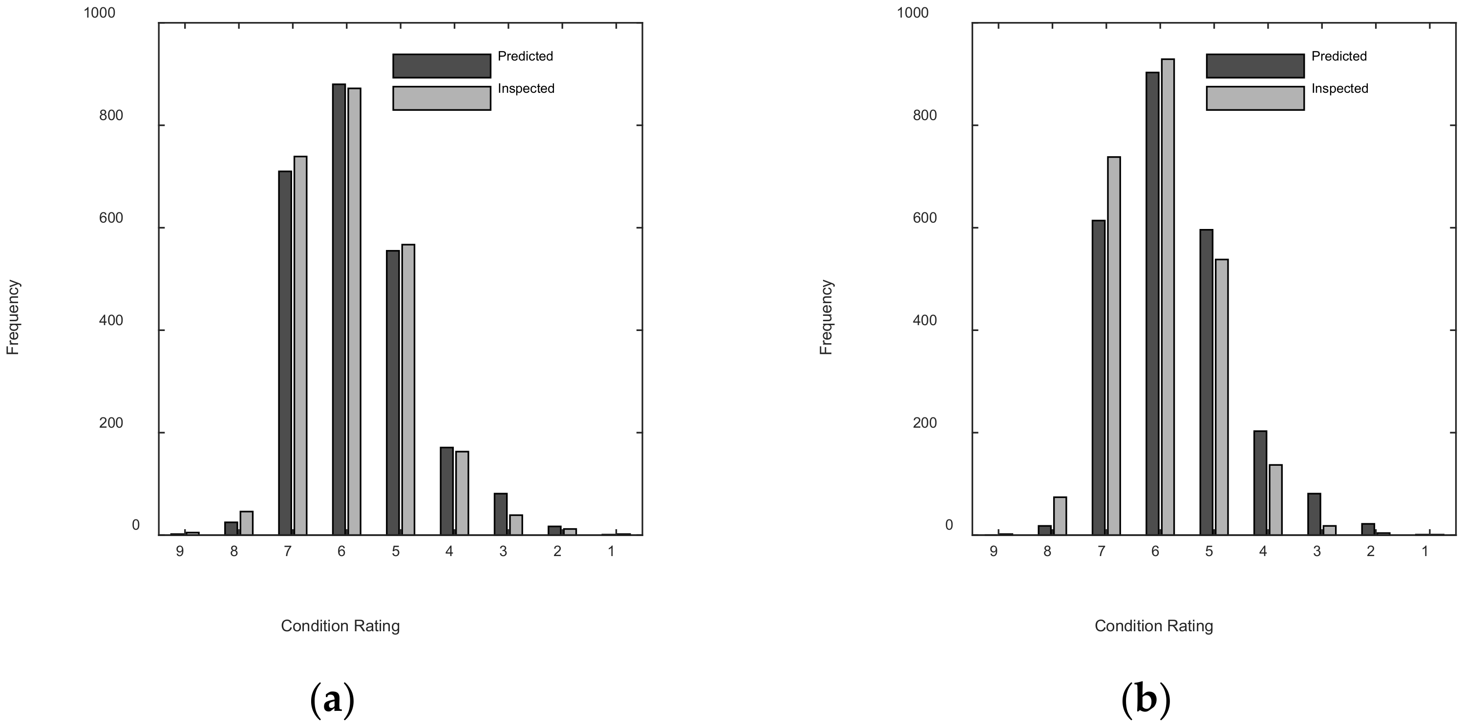 Applsci 10 08946 g015 Applsci 10 08946 g015