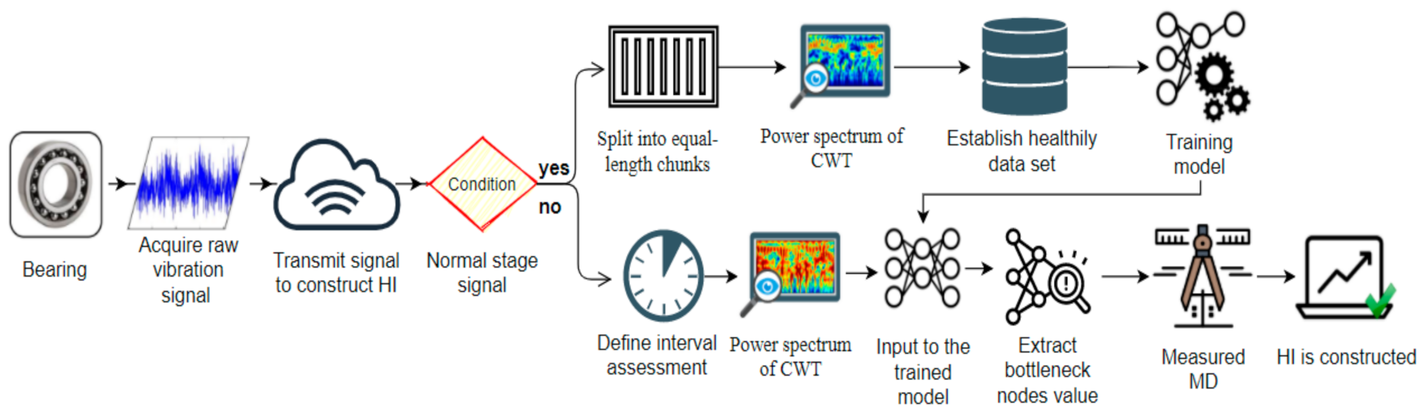 Applsci 10 08948 g001