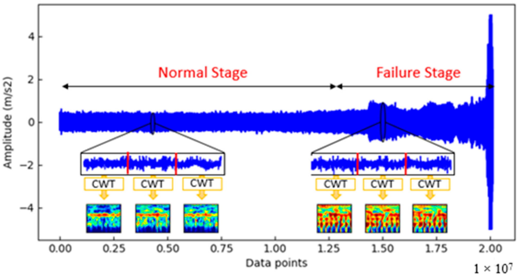 Applsci 10 08948 g002