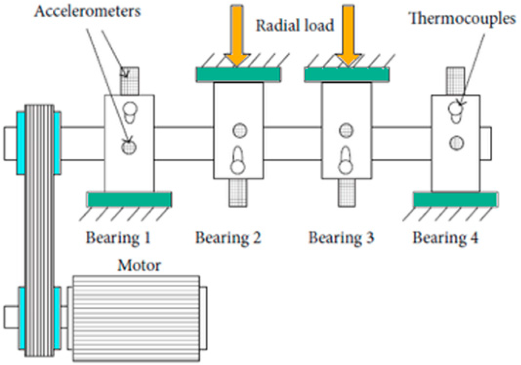 Applsci 10 08948 g005
