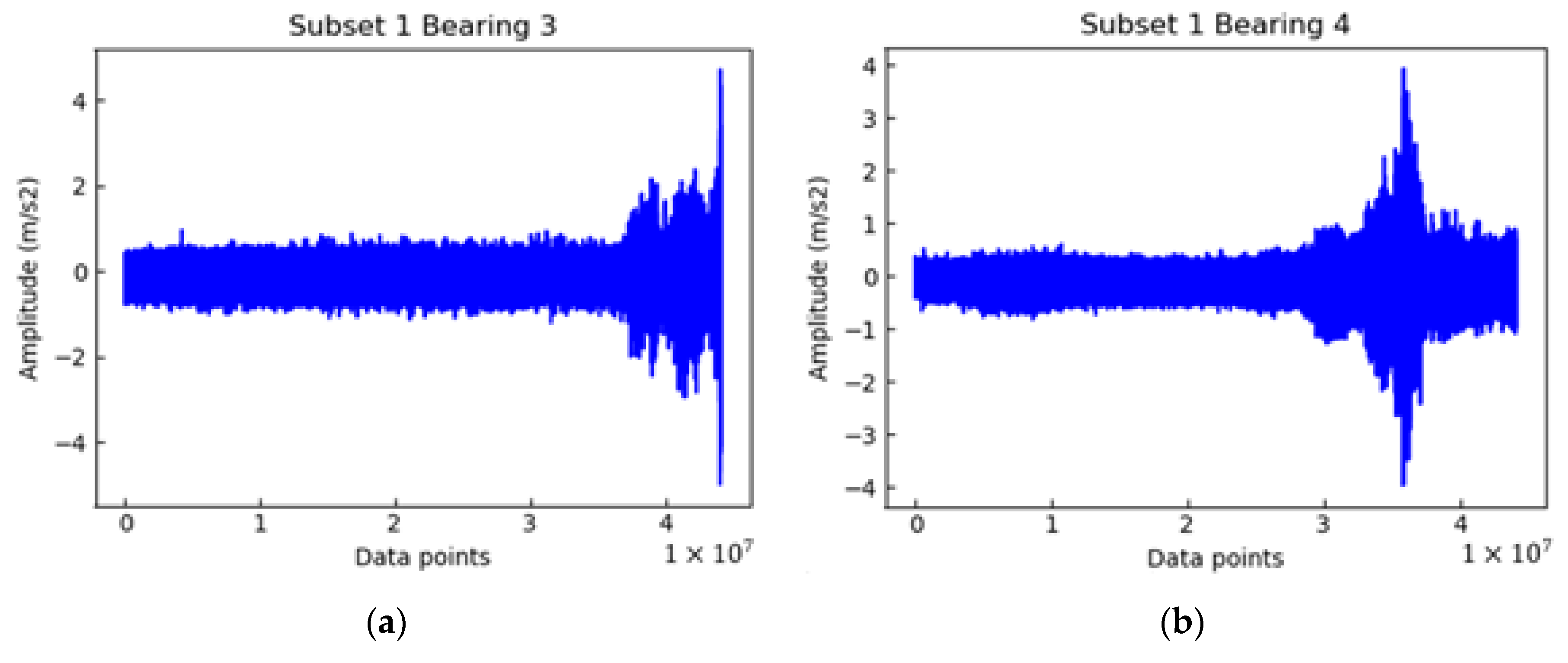 Applsci 10 08948 g006a