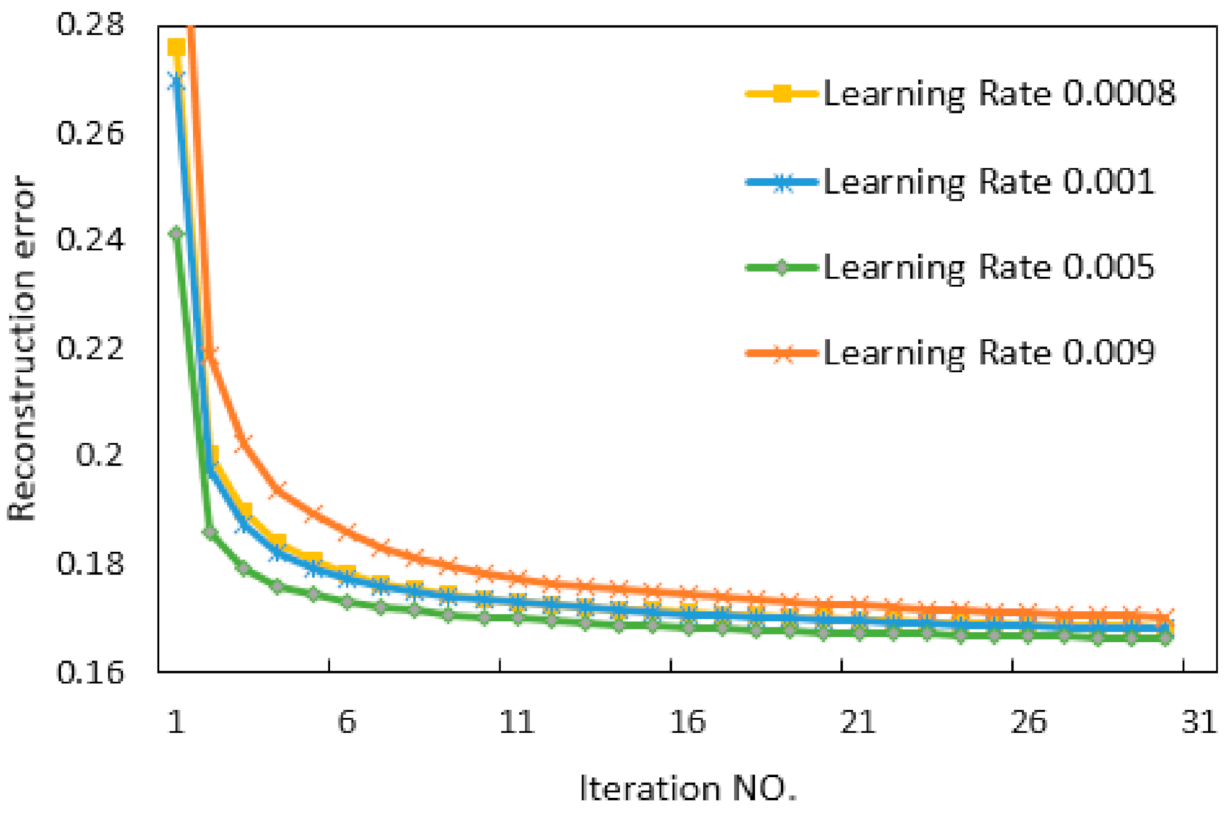 Applsci 10 08948 g008