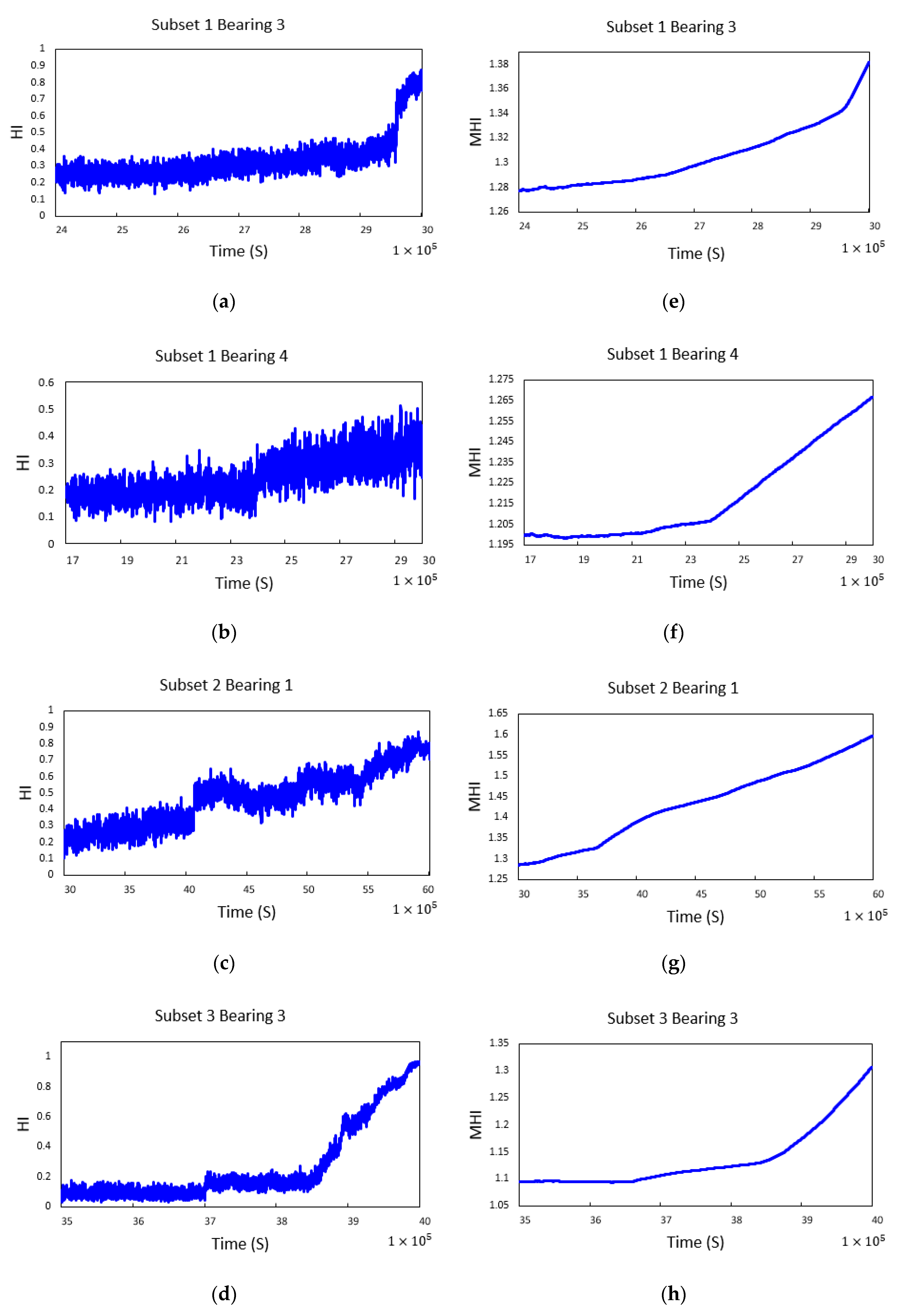 Applsci 10 08948 g010