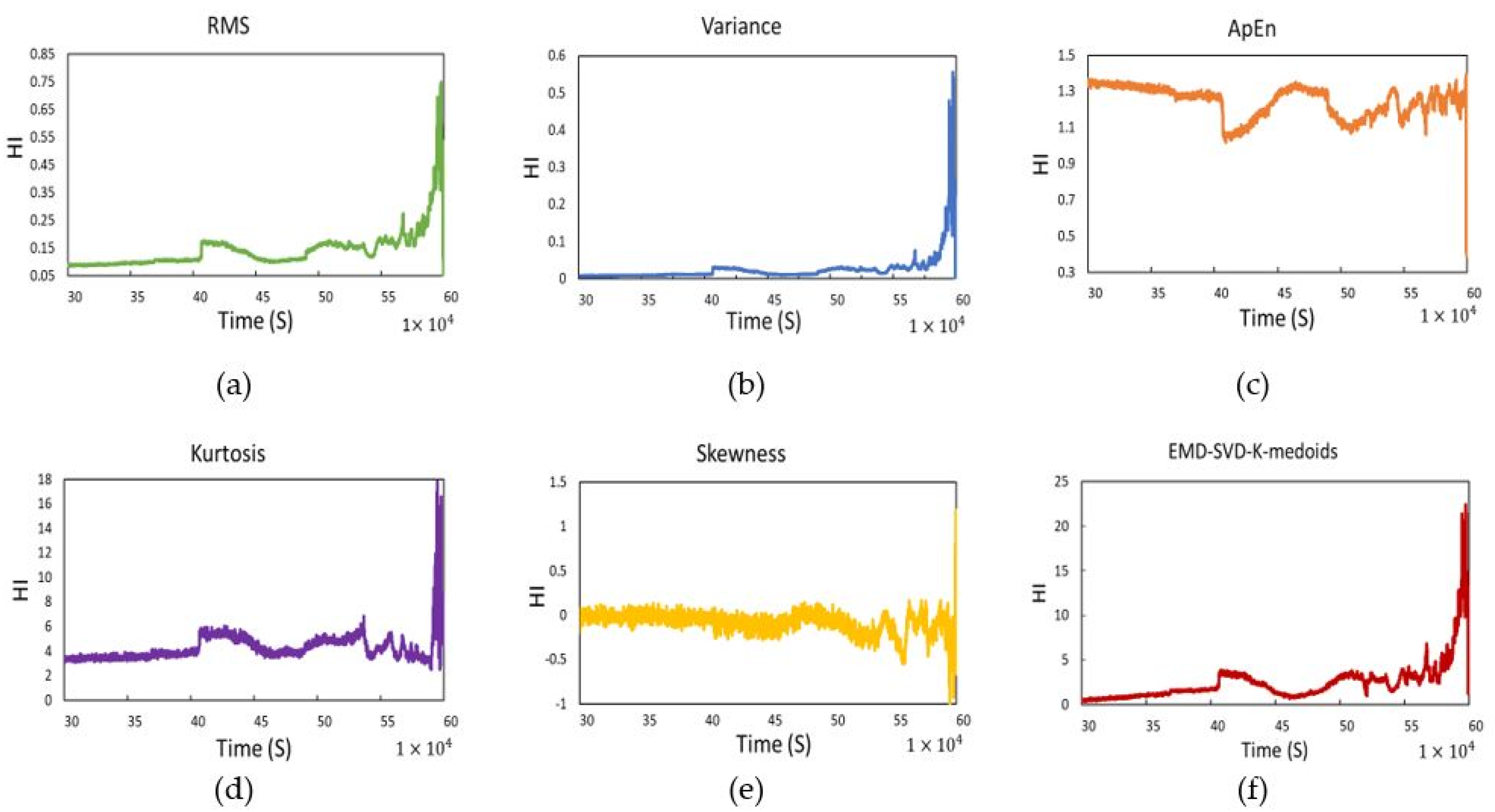 Applsci 10 08948 g011
