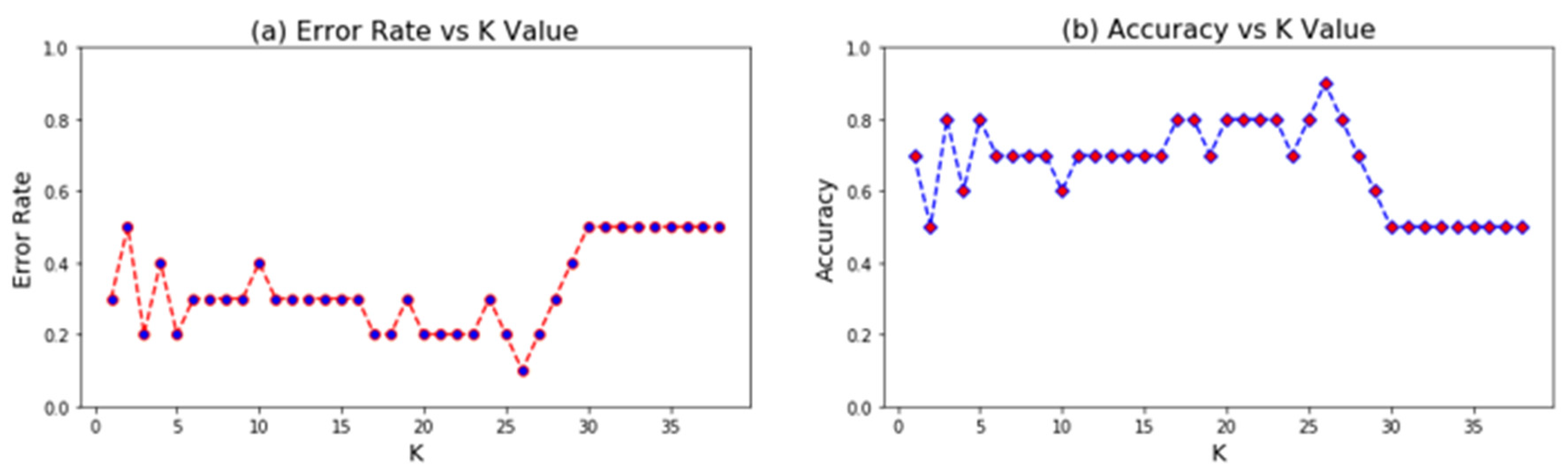 Applsci 10 08951 g005