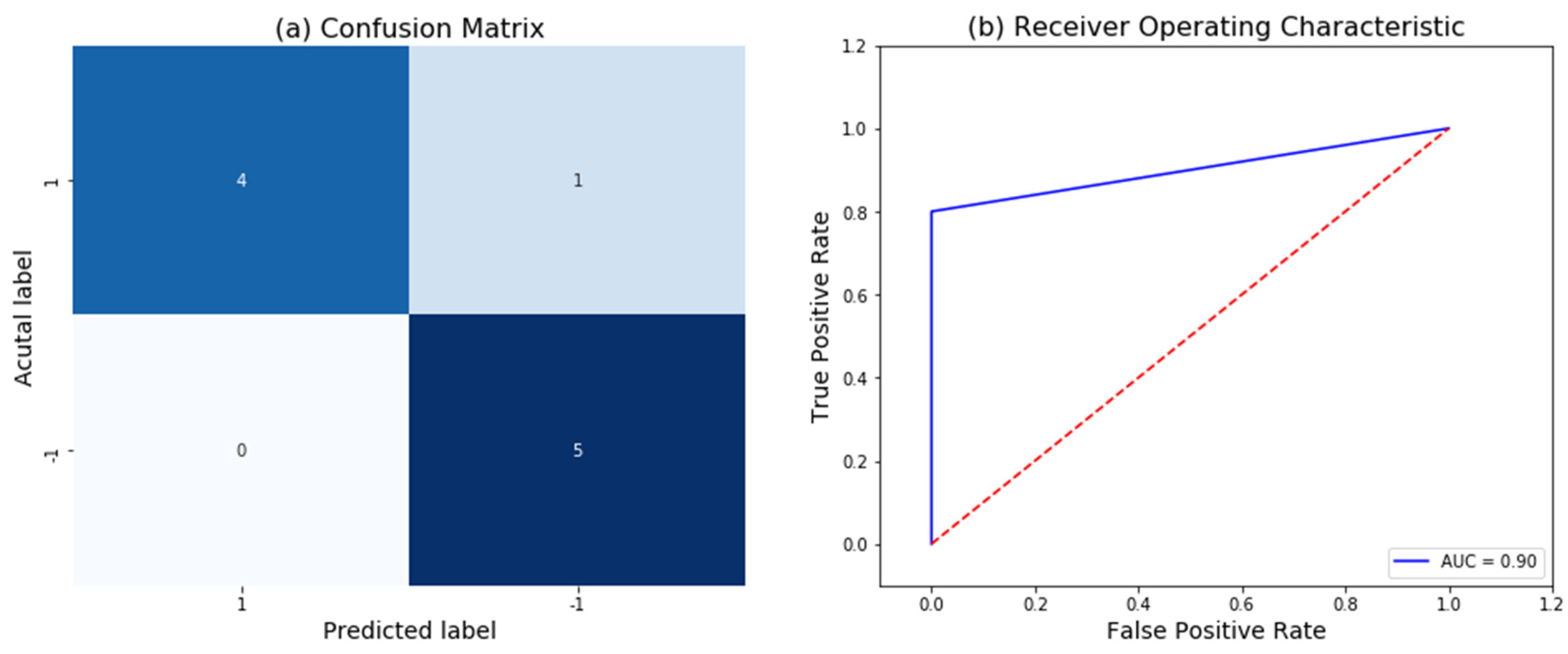 Applsci 10 08951 g006