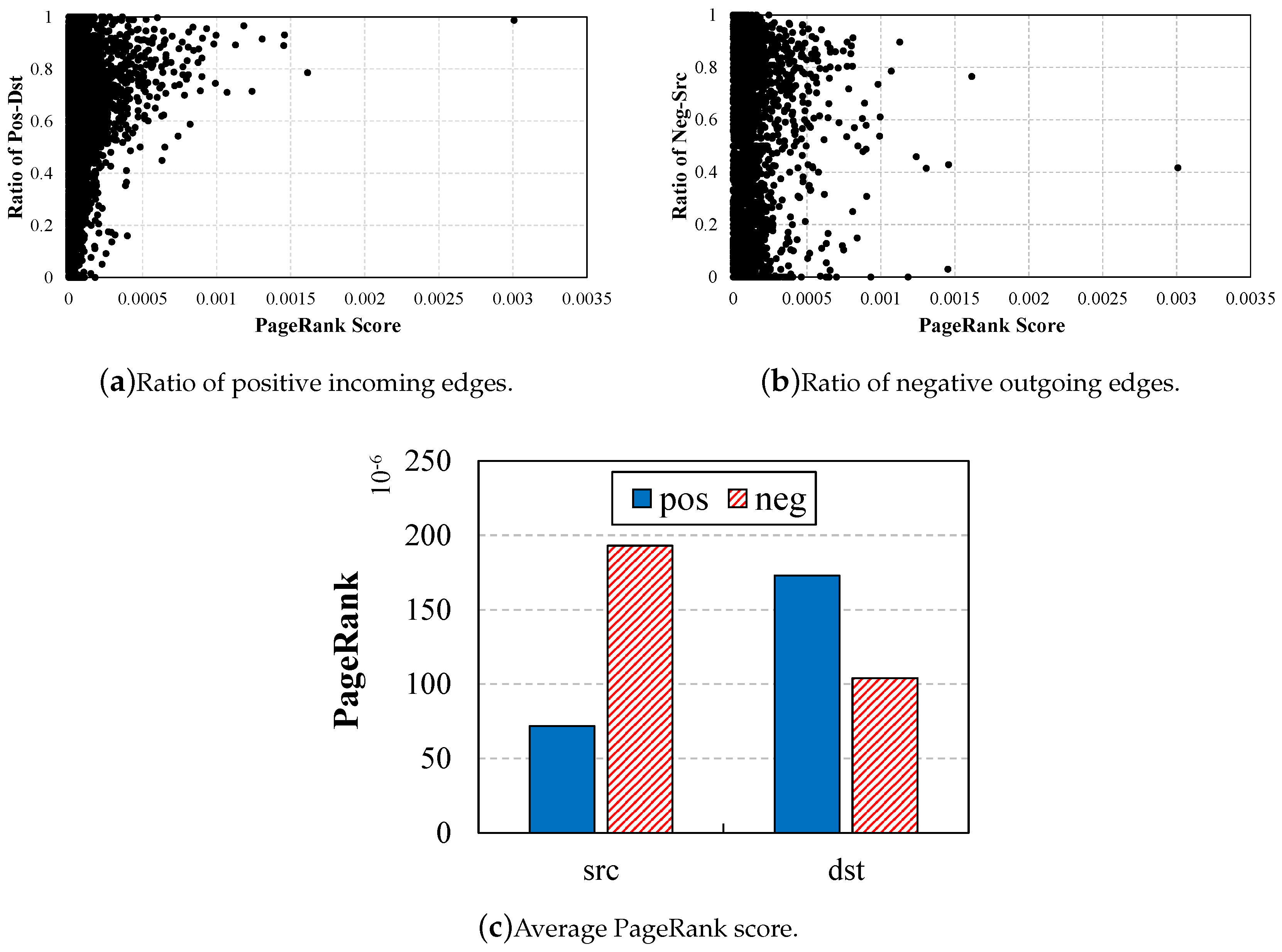 Applsci 10 08952 g004 Applsci 10 08952 g004