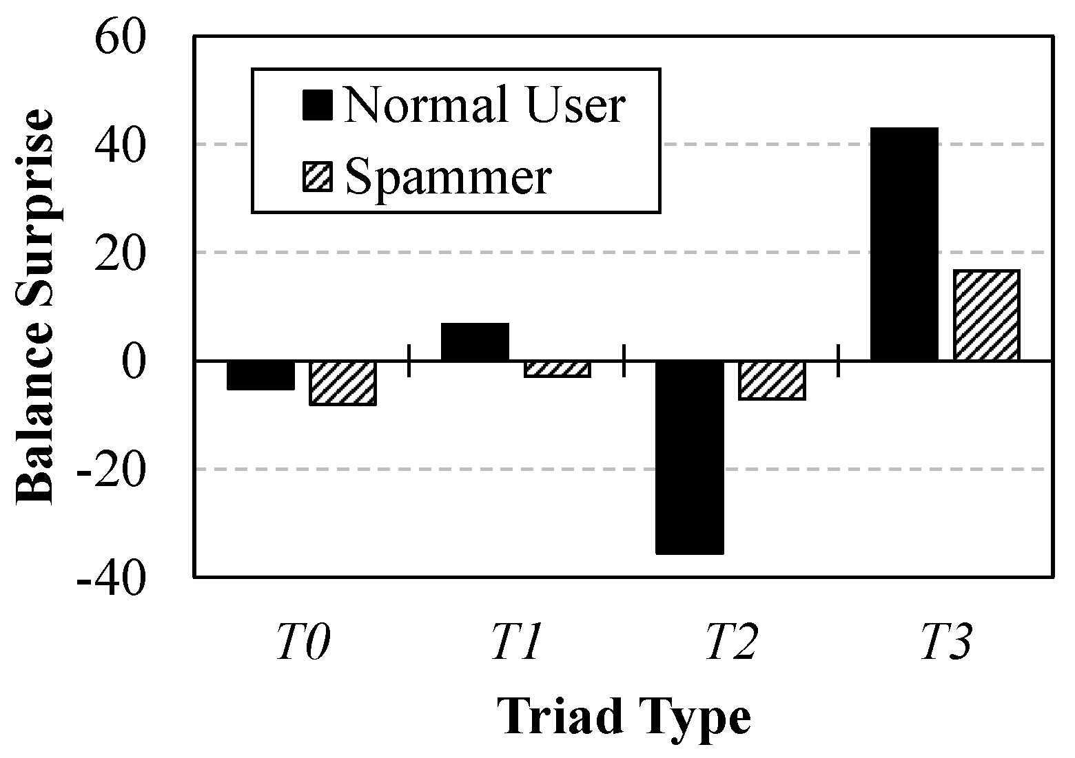 Applsci 10 08952 g006 Applsci 10 08952 g006