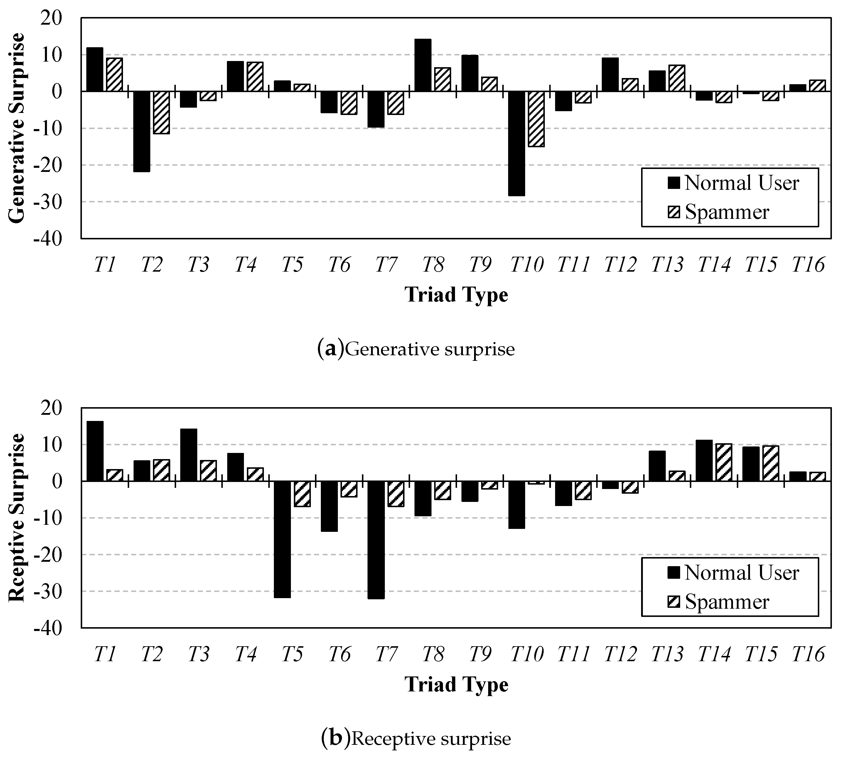 Applsci 10 08952 g007 Applsci 10 08952 g007
