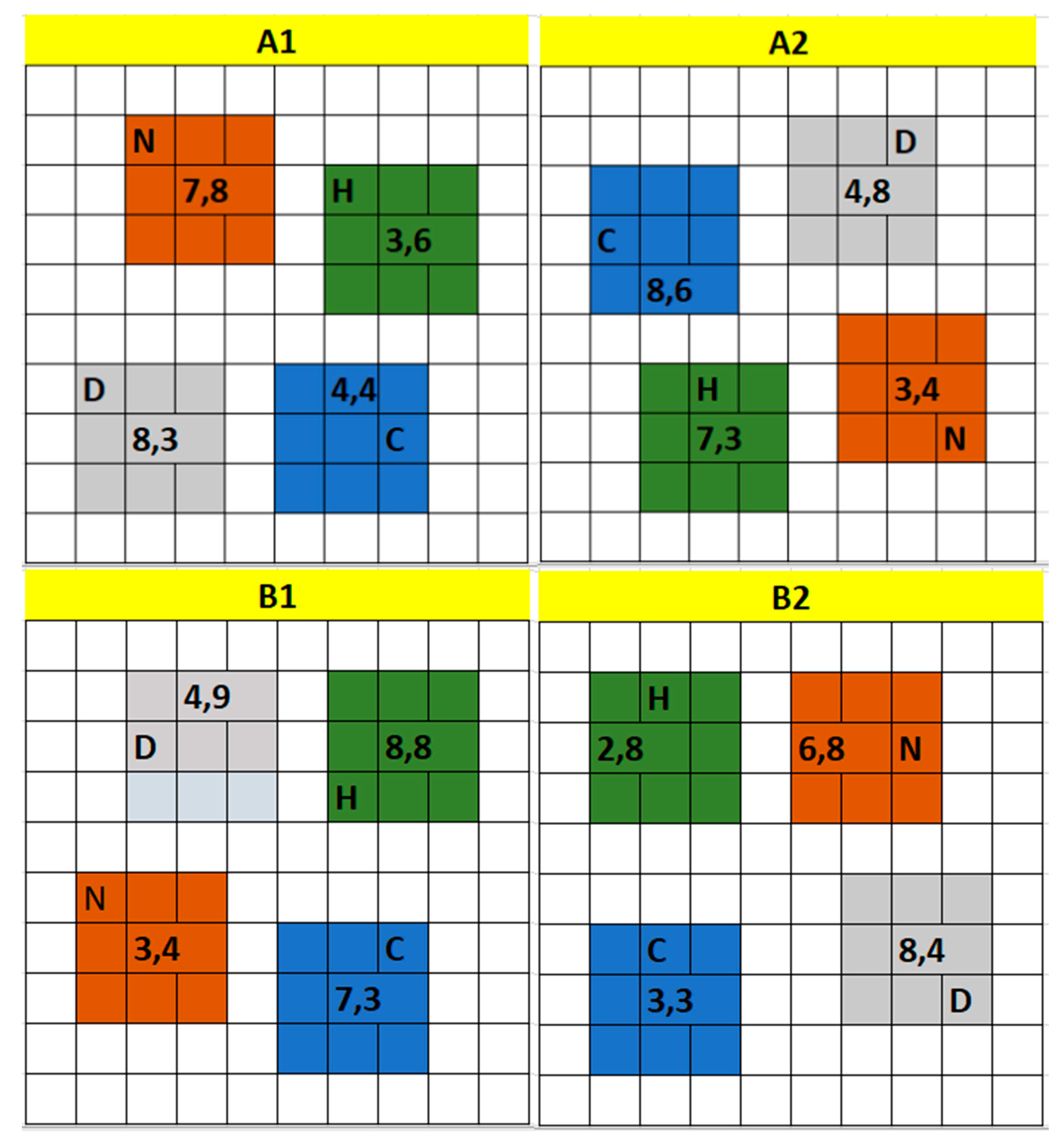 Wiley Protocol Dosing Calendar 2025 Printable
