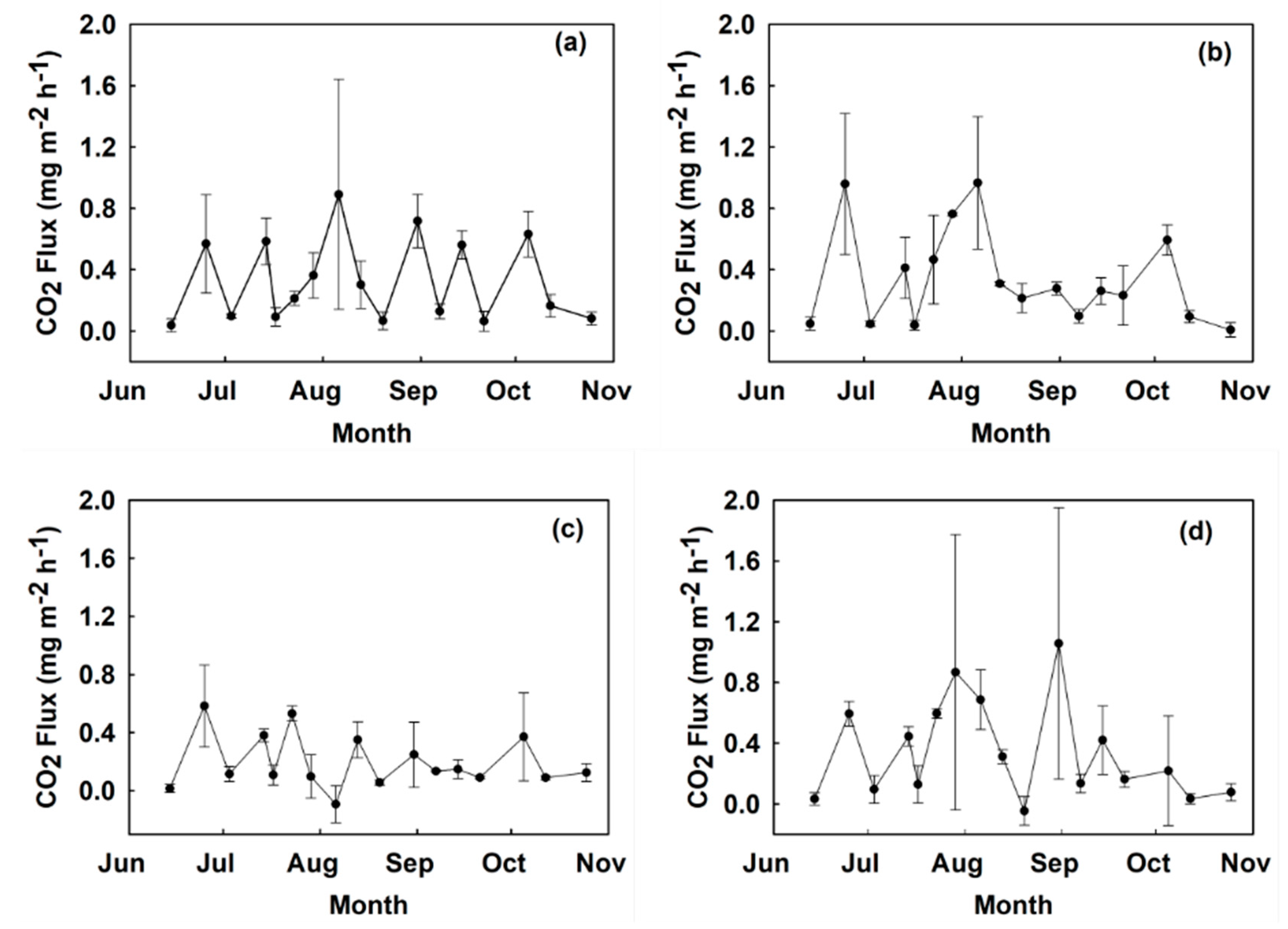 Applsci 10 08953 g002
