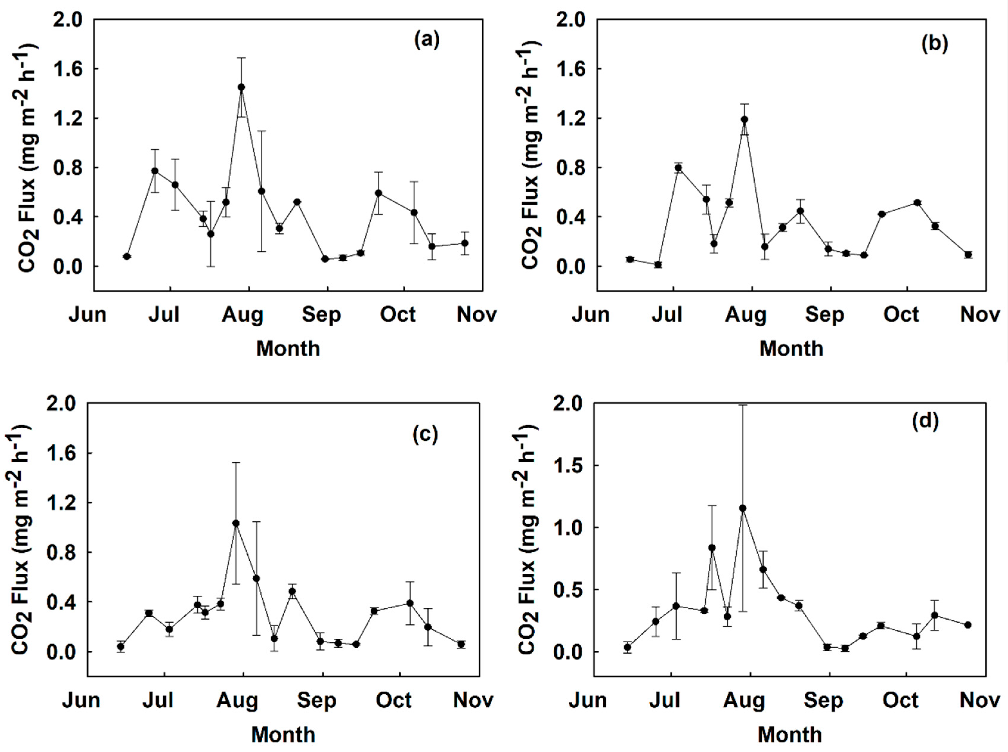 Applsci 10 08953 g003