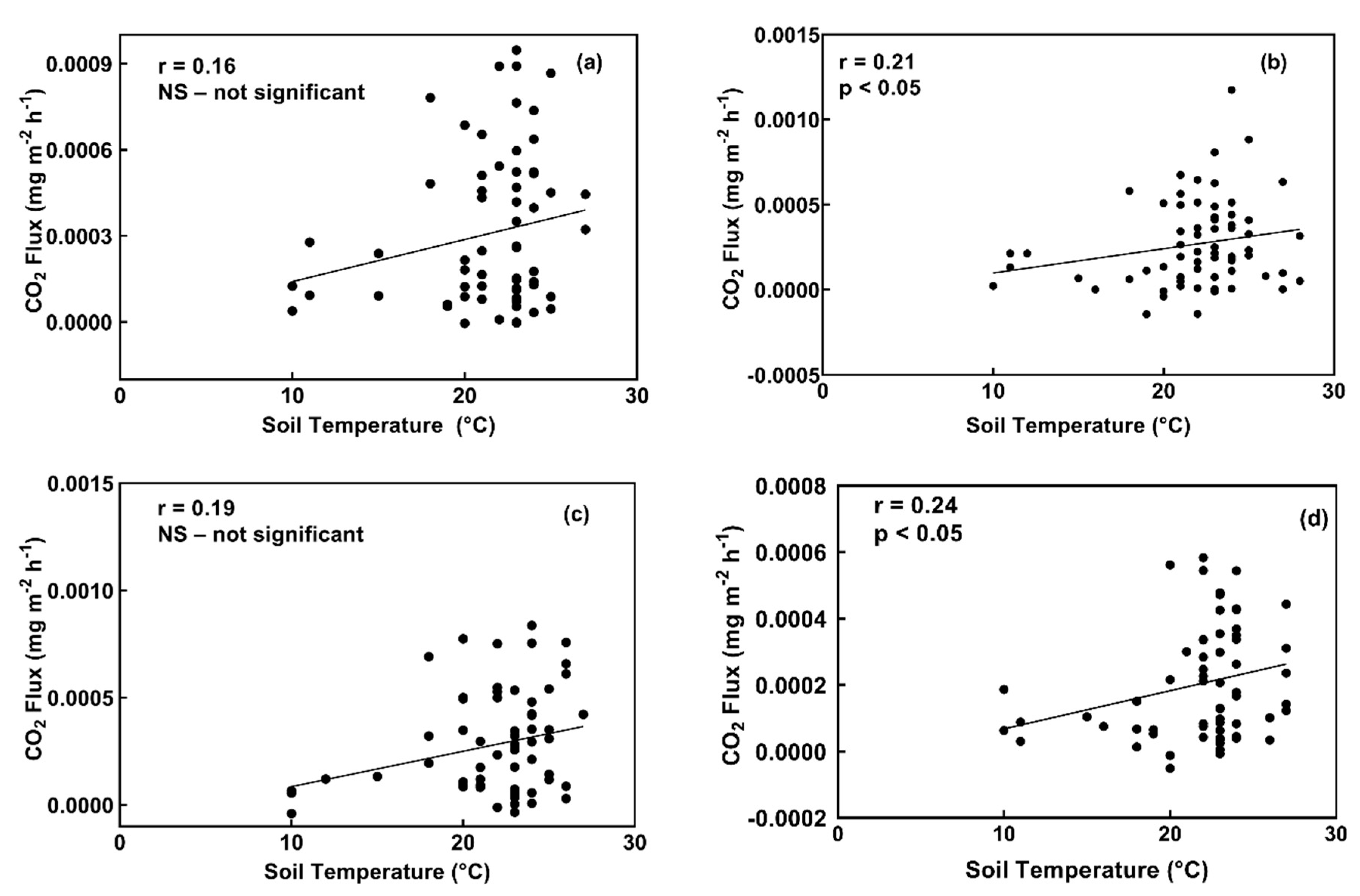 Applsci 10 08953 g005