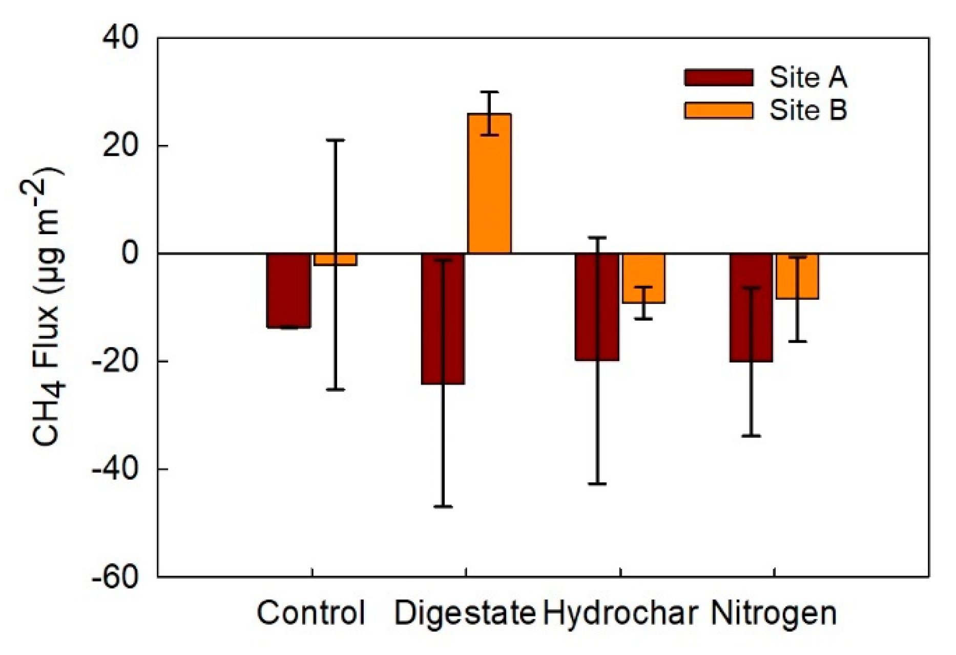 Applsci 10 08953 g008