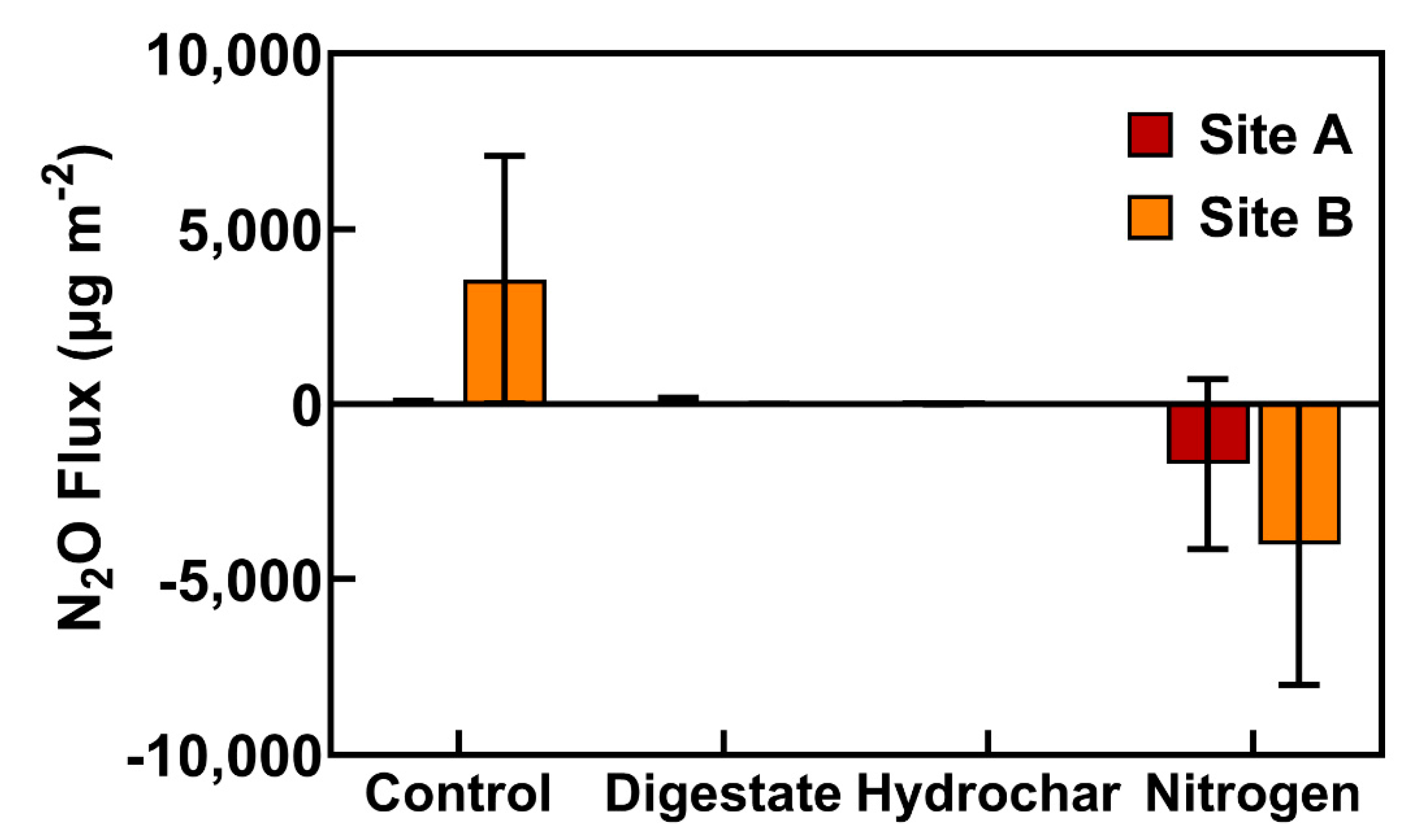 Applsci 10 08953 g010