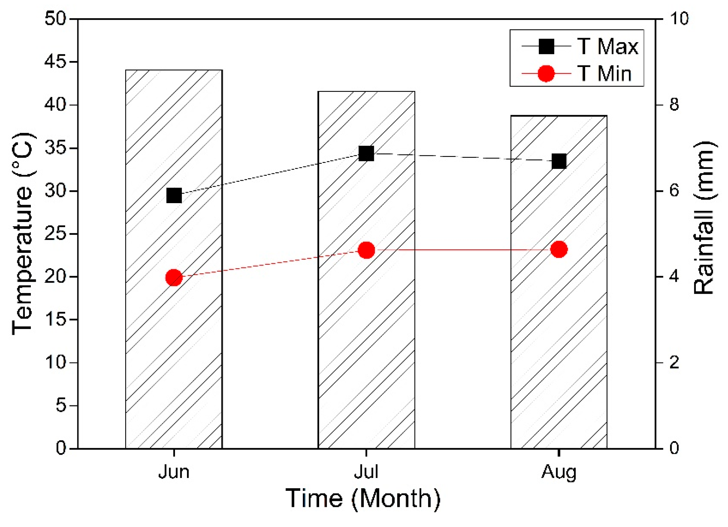 Applsci 10 08956 g002 Applsci 10 08956 g002