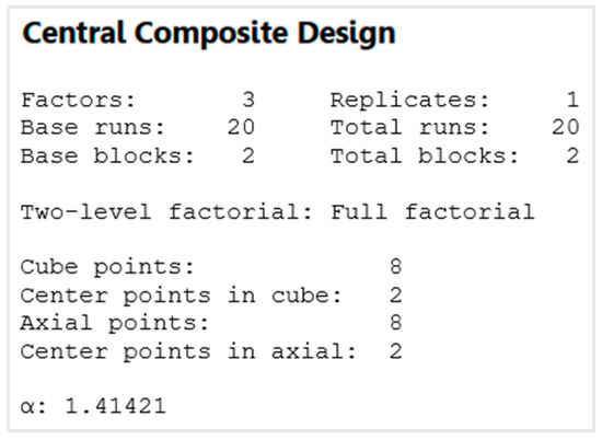 Solving Order Planning Problem Using a Heuristic Approach