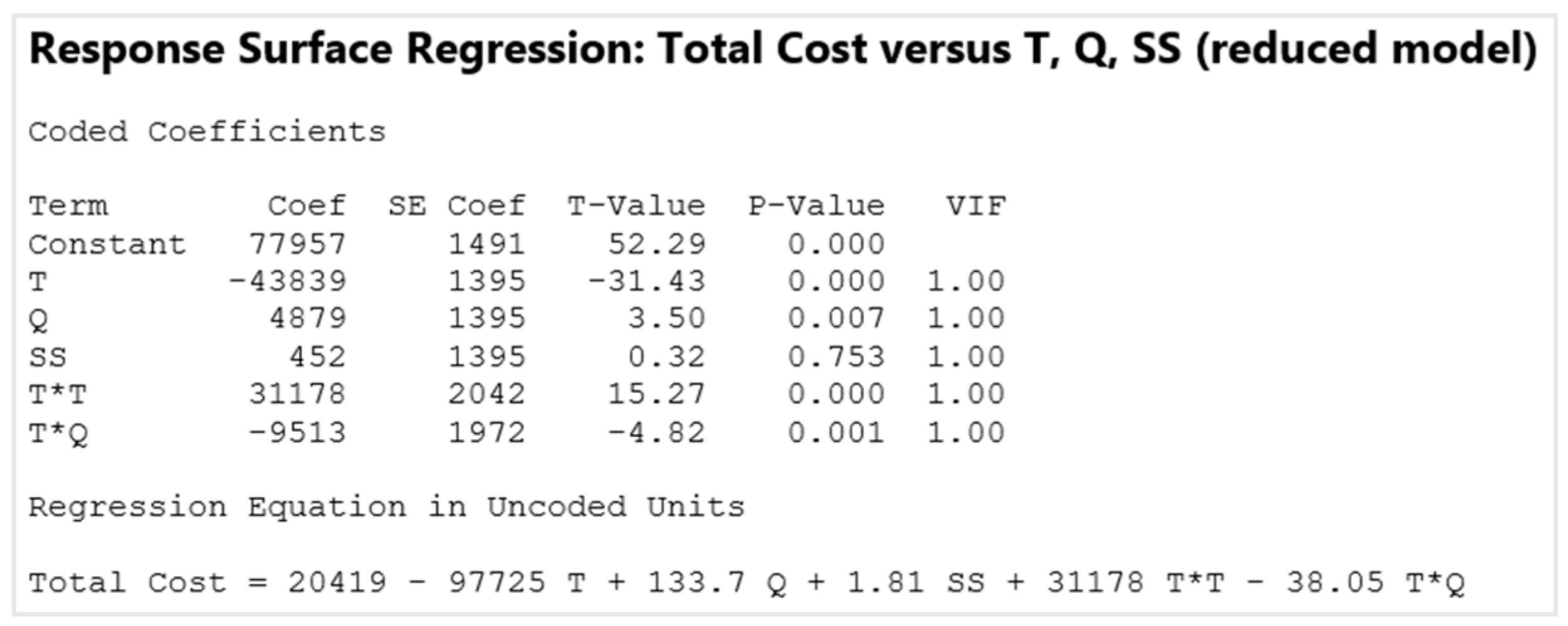 Applied Sciences | Free Full-Text | Solving Order Planning Problem 