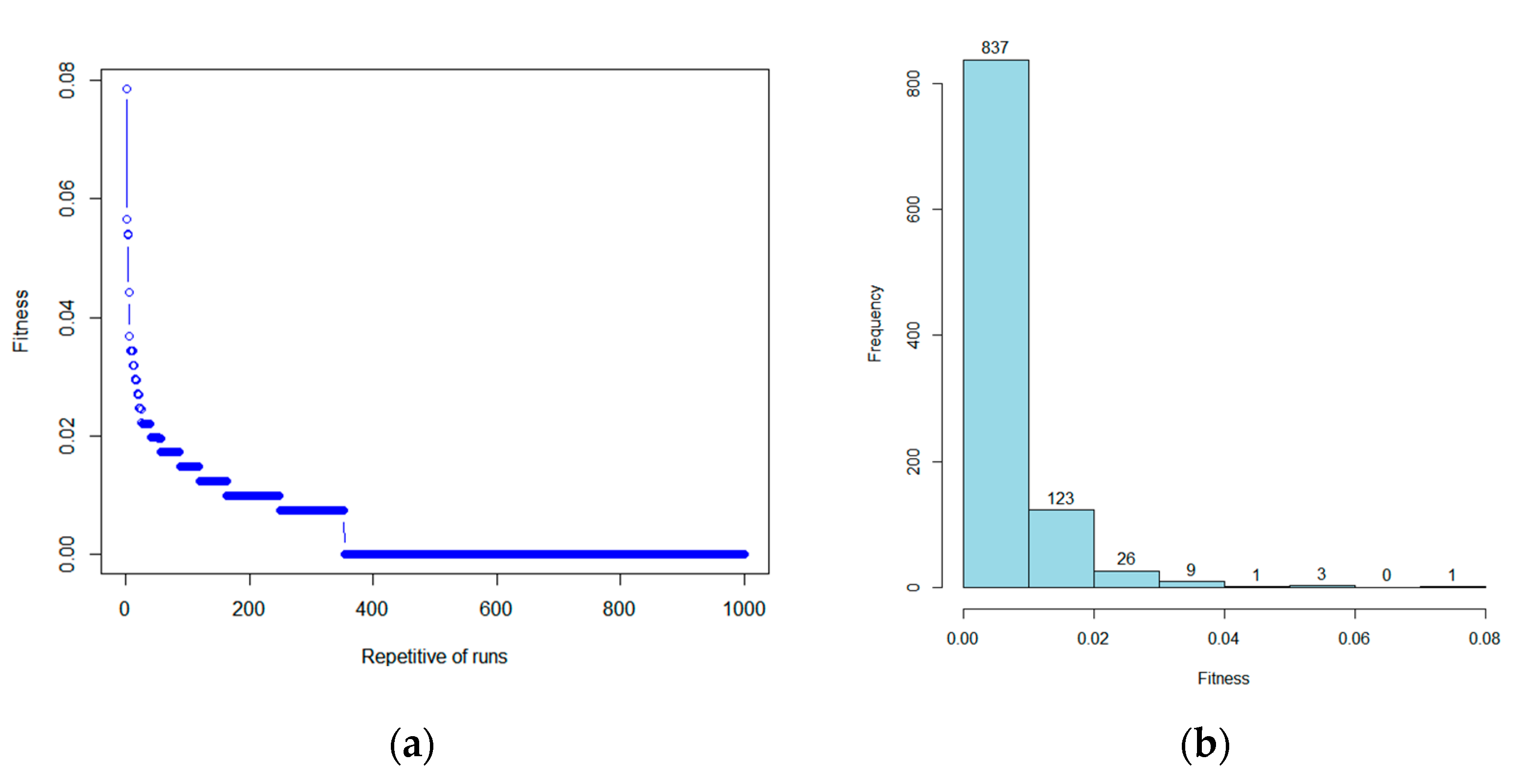 Applsci 10 08961 g004