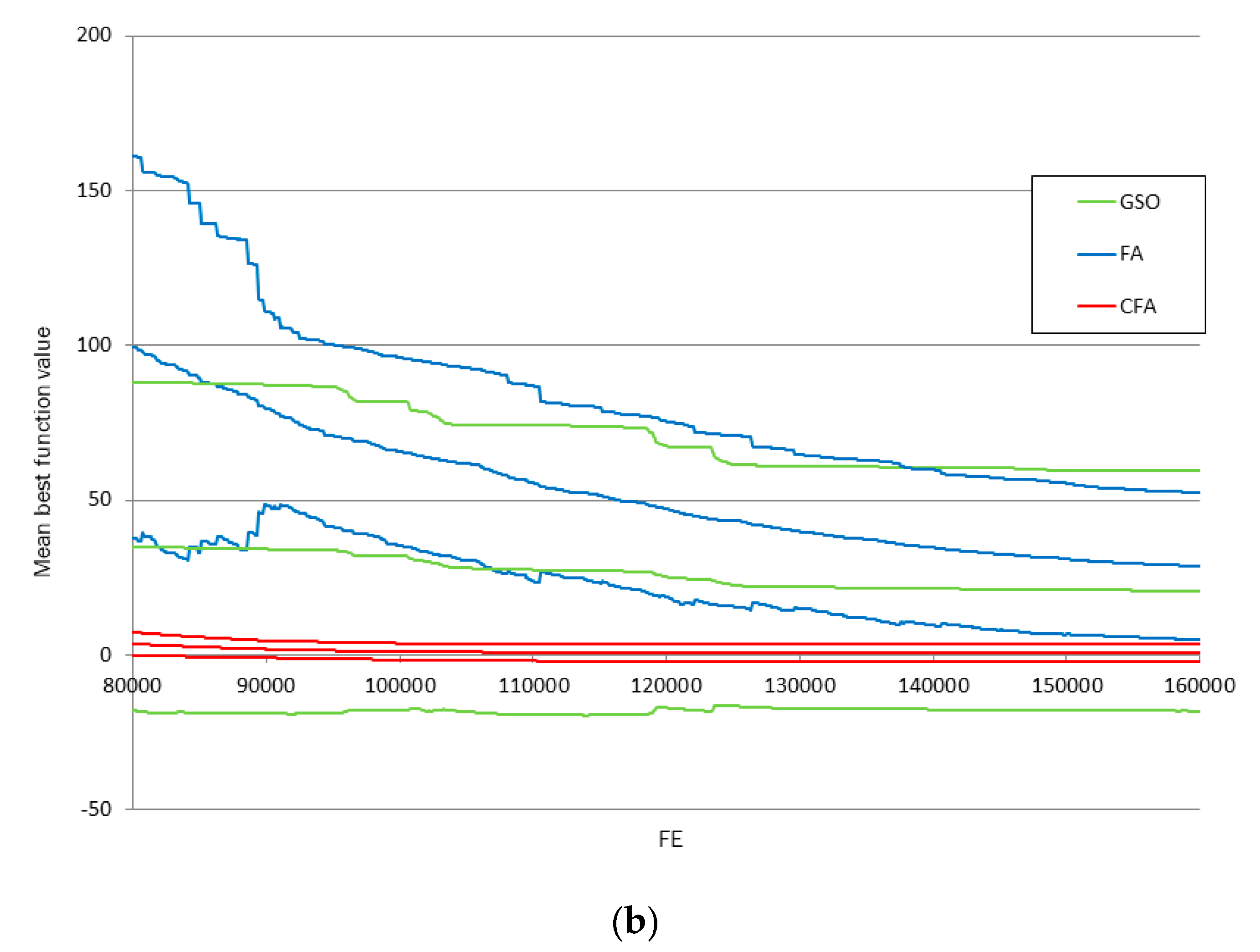 Applsci 10 08961 g005b