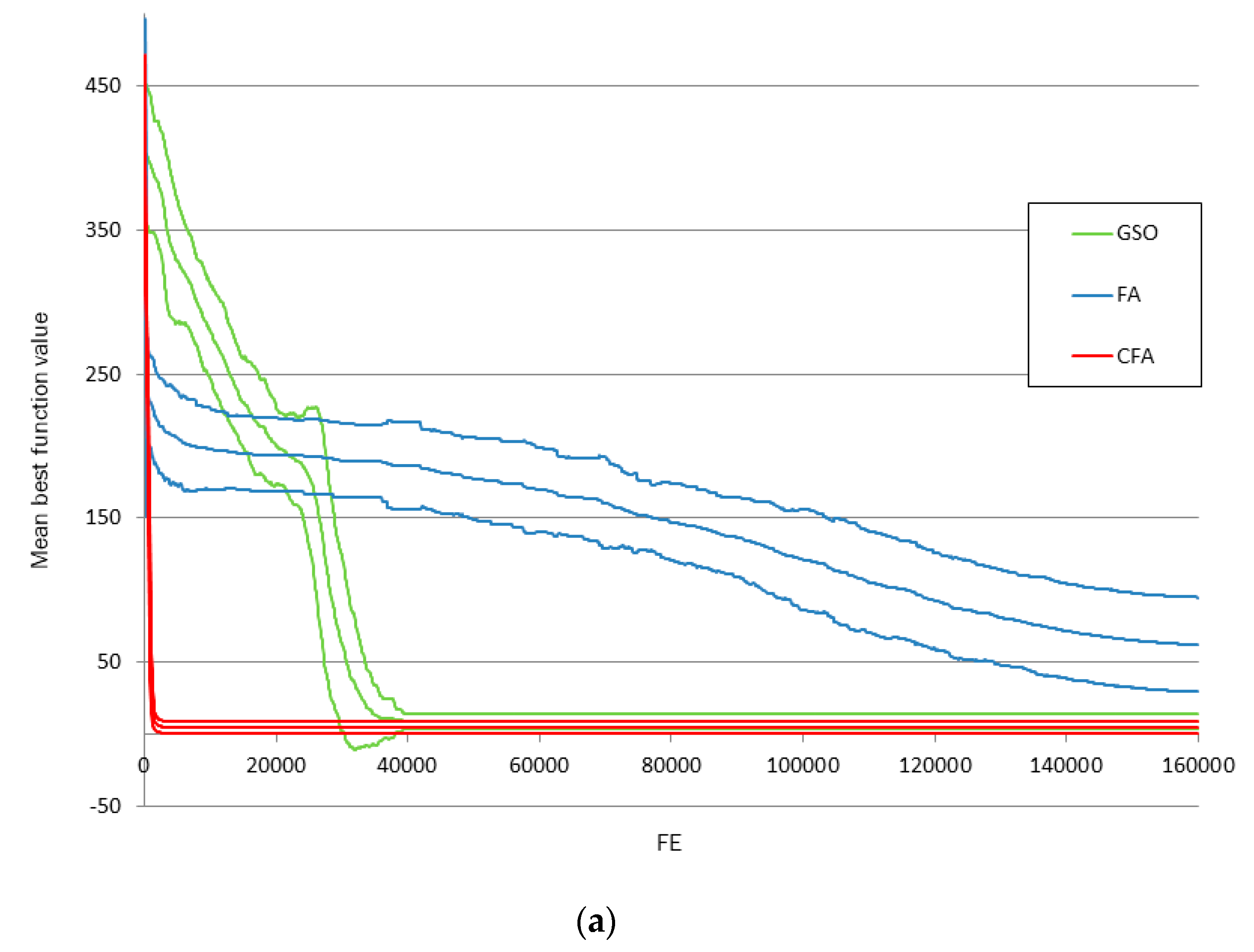 Applsci 10 08961 g006a