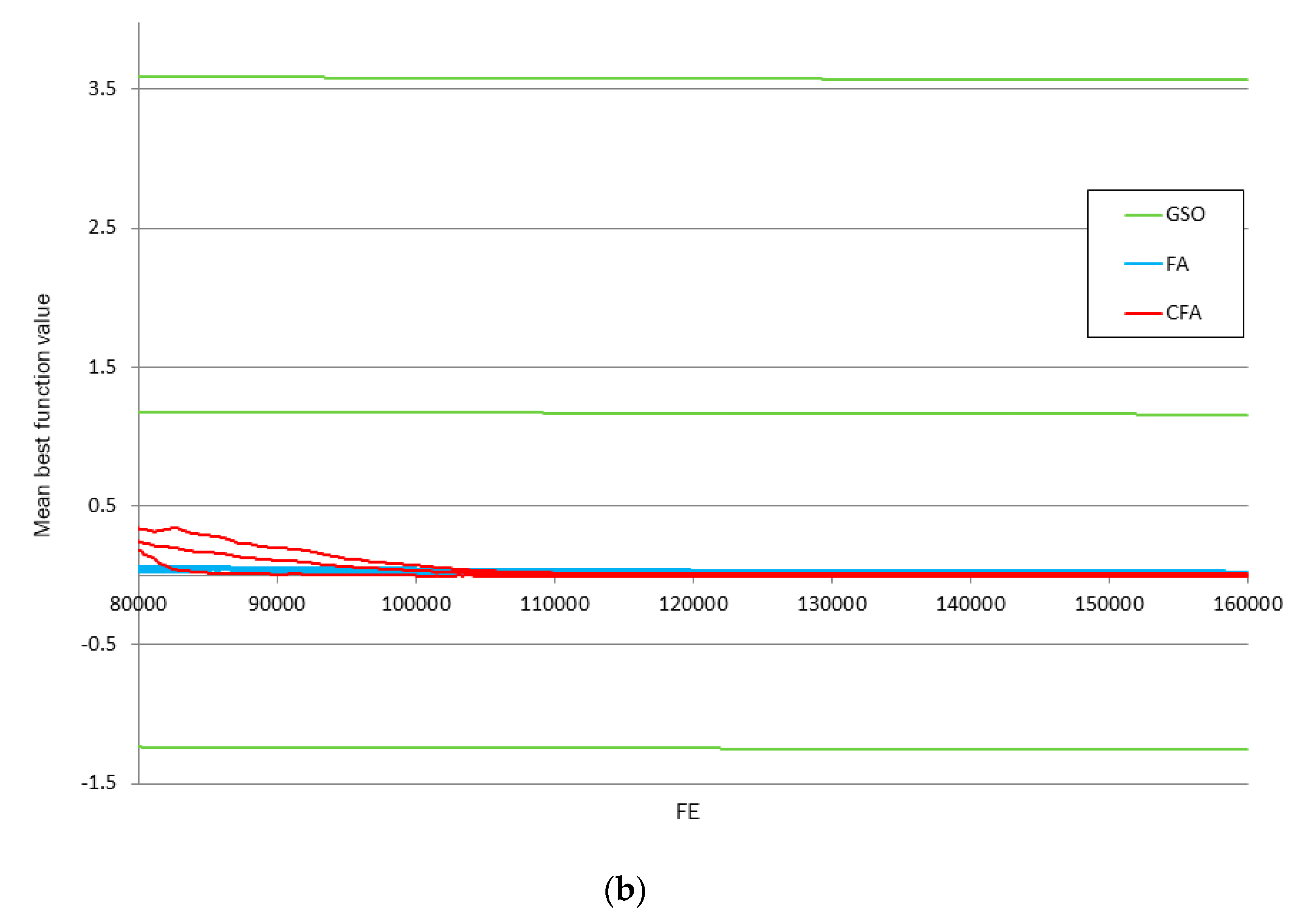 Applsci 10 08961 g007b
