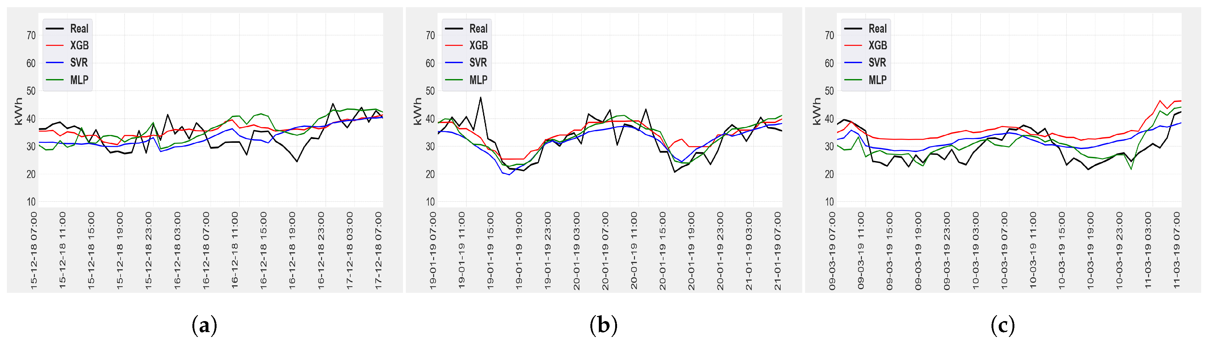 Applsci 10 08968 g003