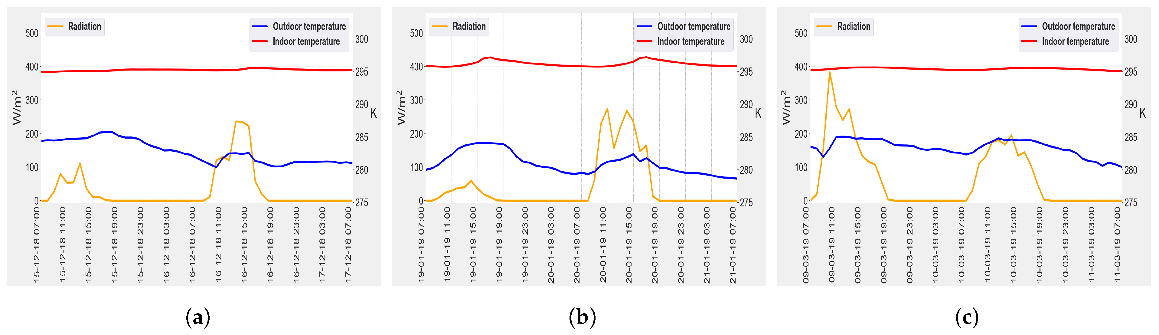Applsci 10 08968 g004
