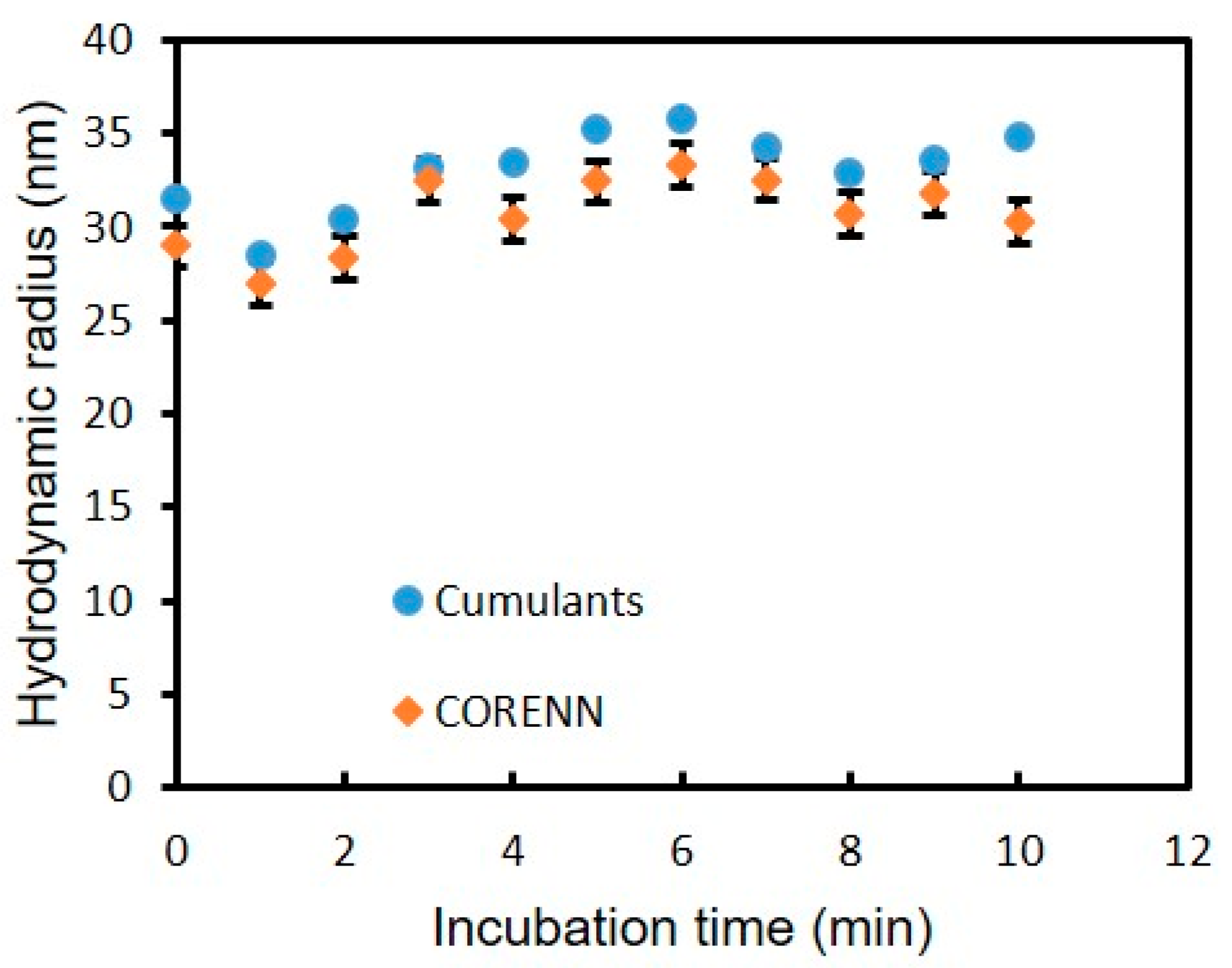 Applsci 10 08969 g005