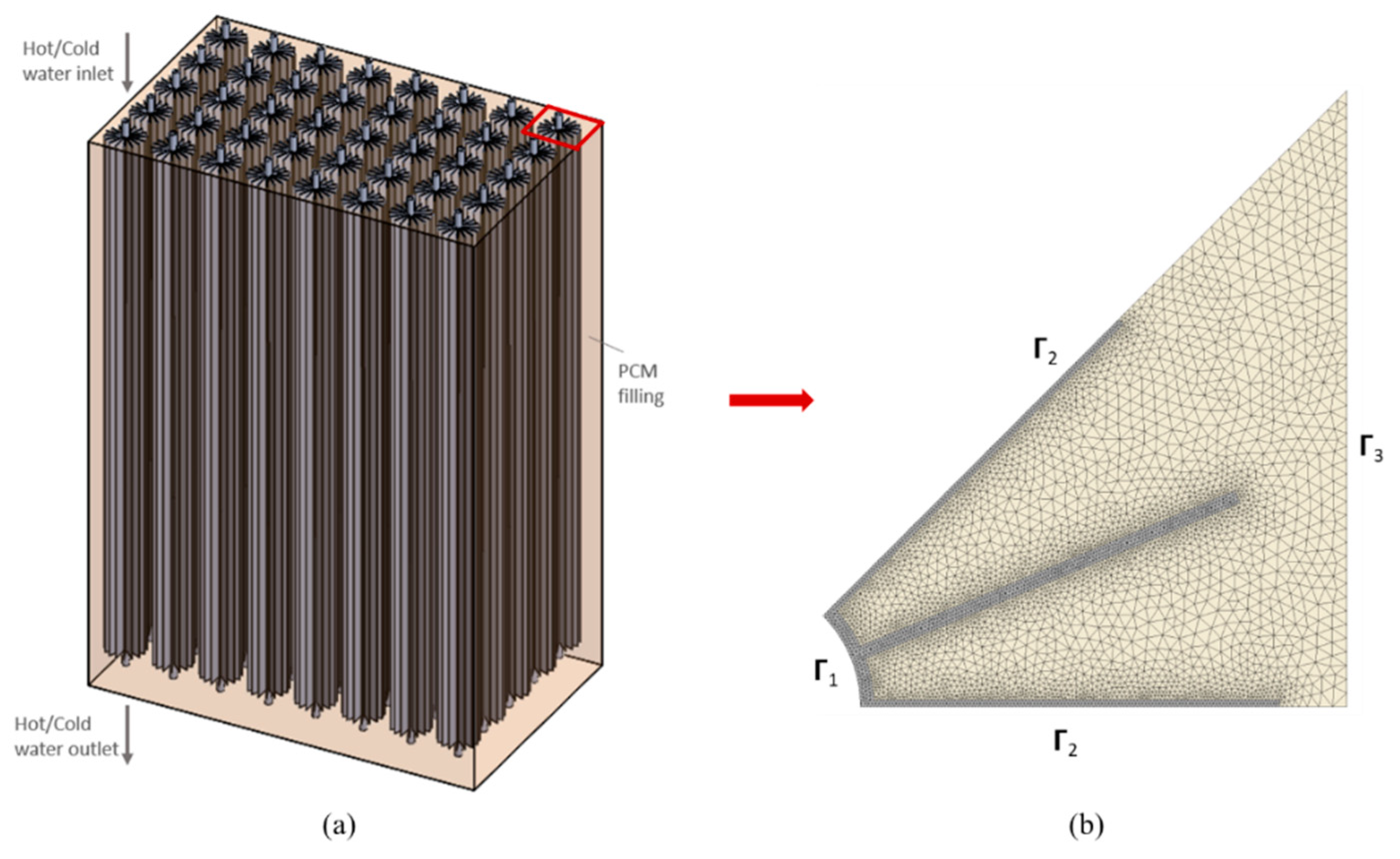 Applsci 10 08970 g001 Applsci 10 08970 g001