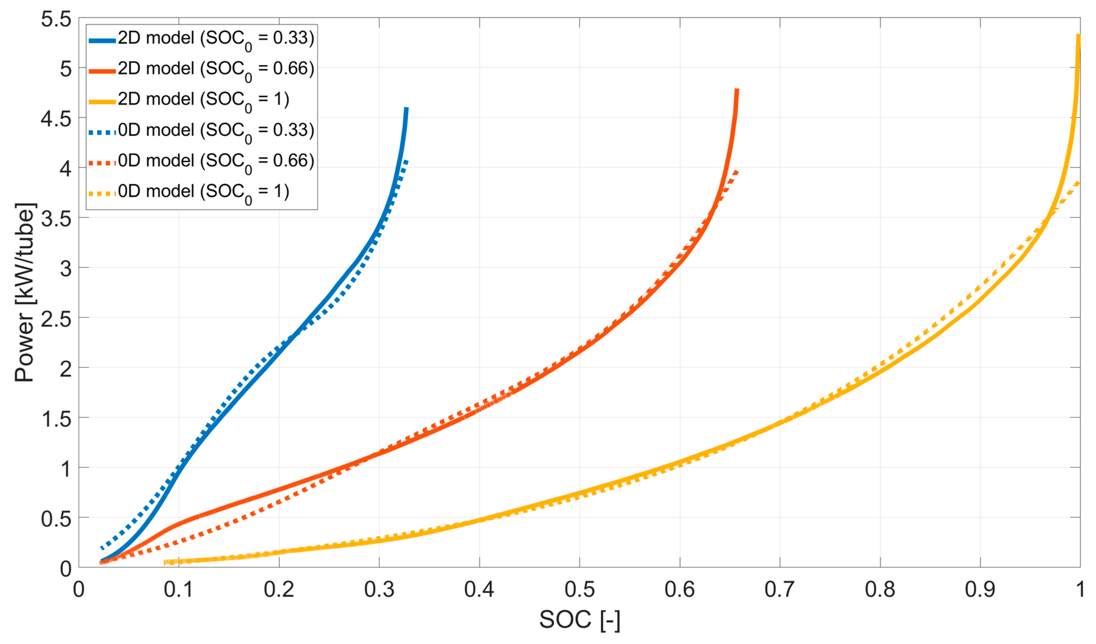 Applsci 10 08970 g005 Applsci 10 08970 g005