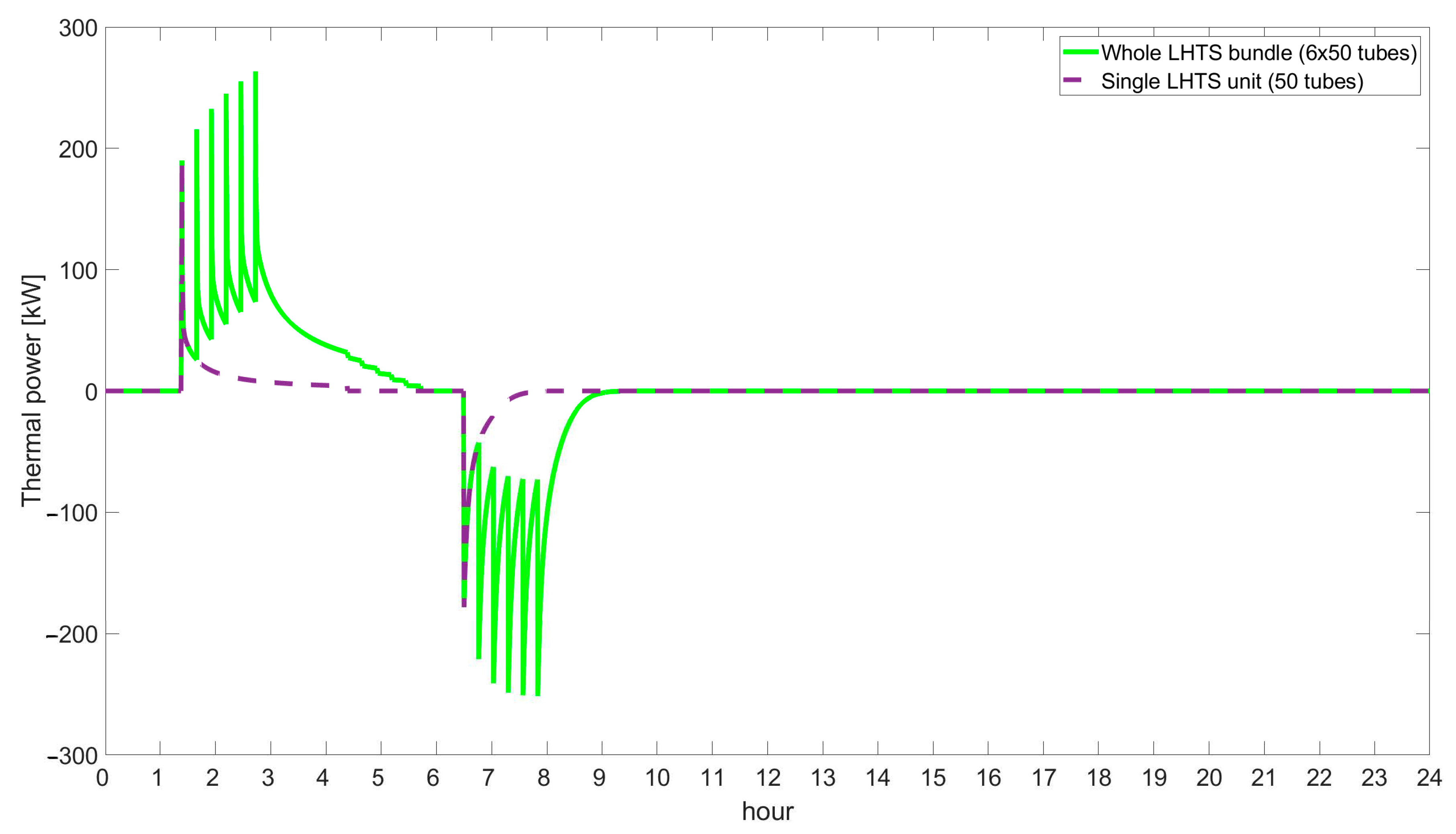 Applsci 10 08970 g007 Applsci 10 08970 g007