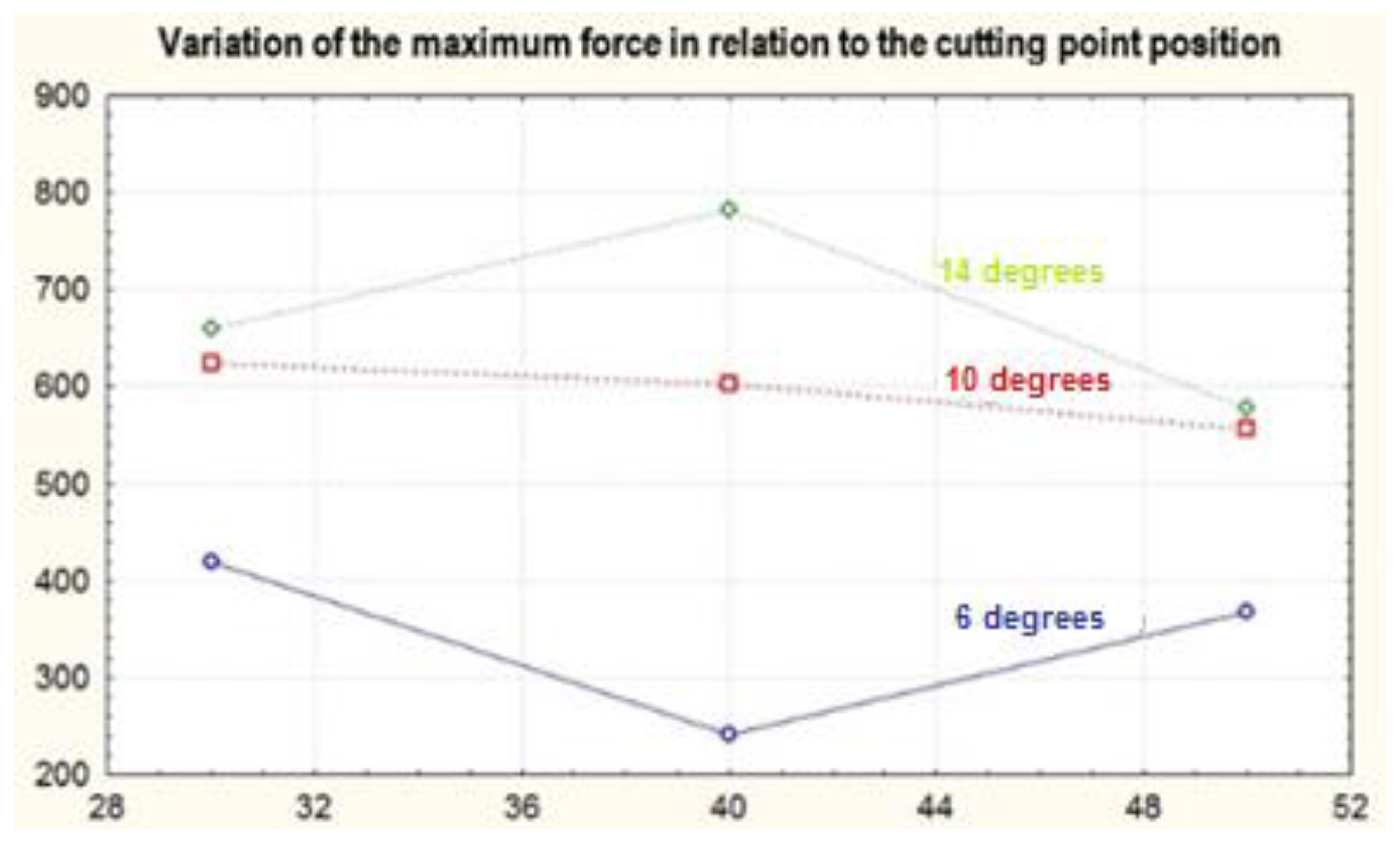 Applsci 10 08972 g011 Applsci 10 08972 g011