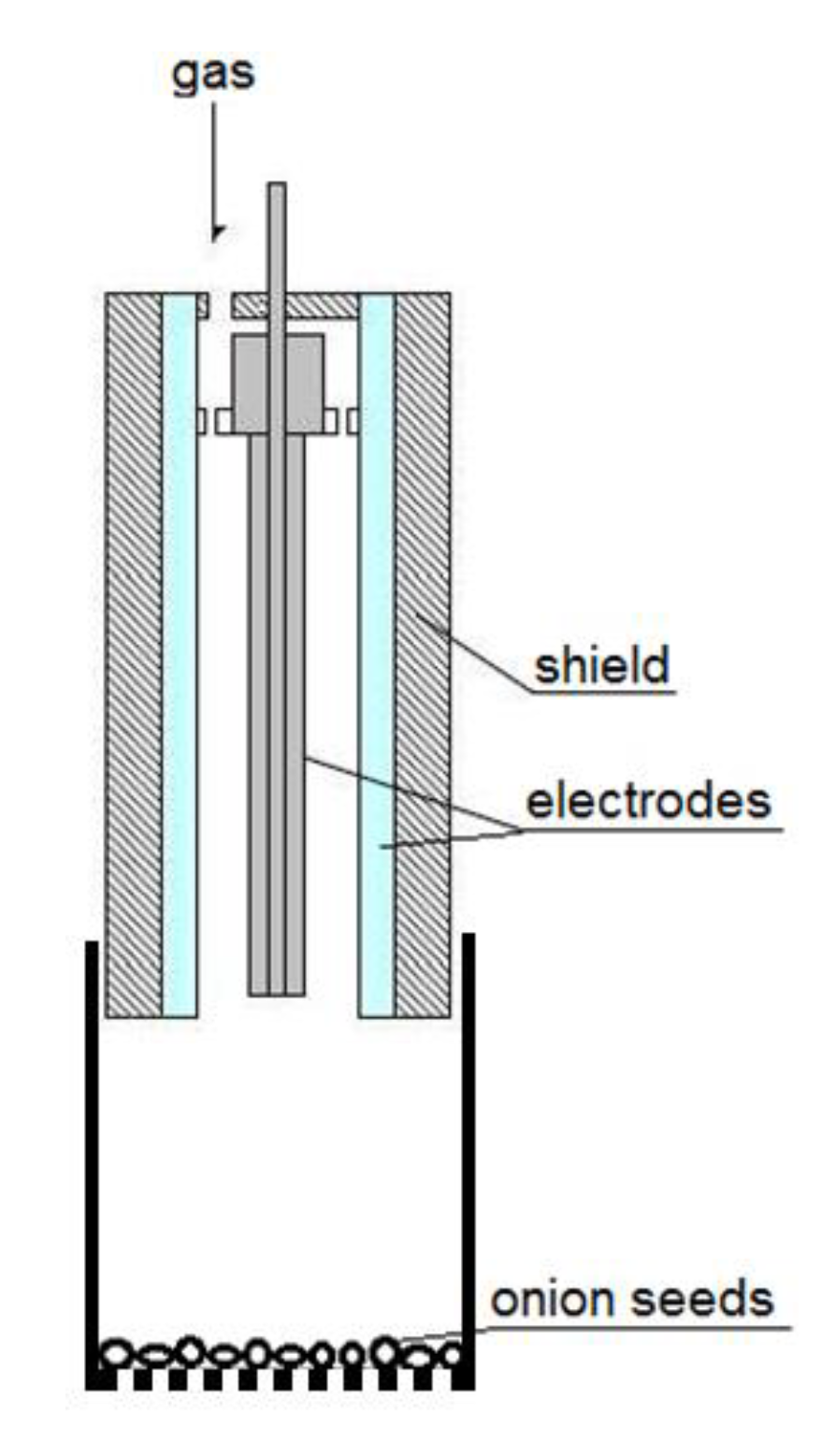 Applsci 10 08973 g001 Applsci 10 08973 g001