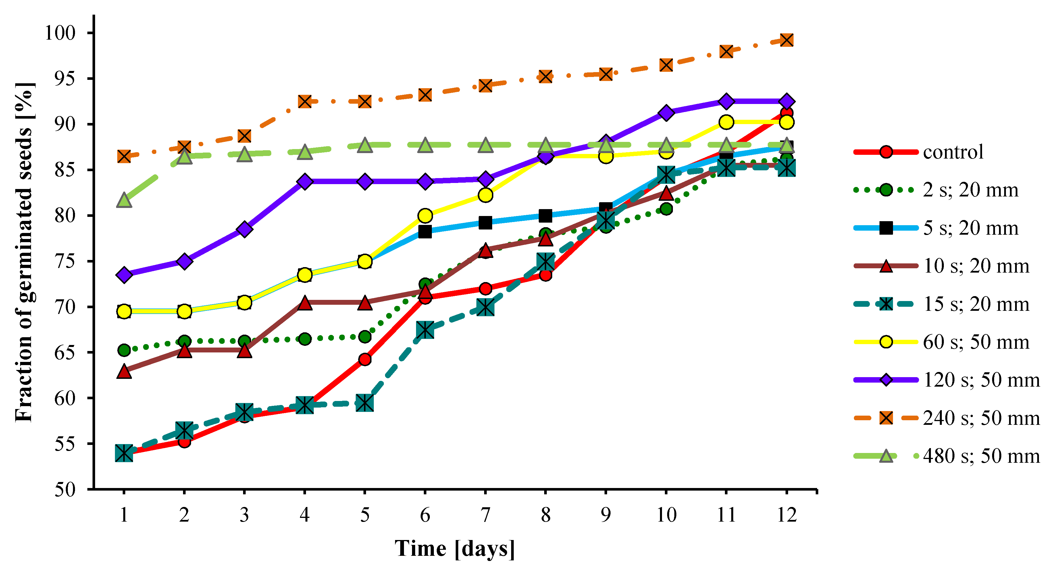 Applsci 10 08973 g003 Applsci 10 08973 g003