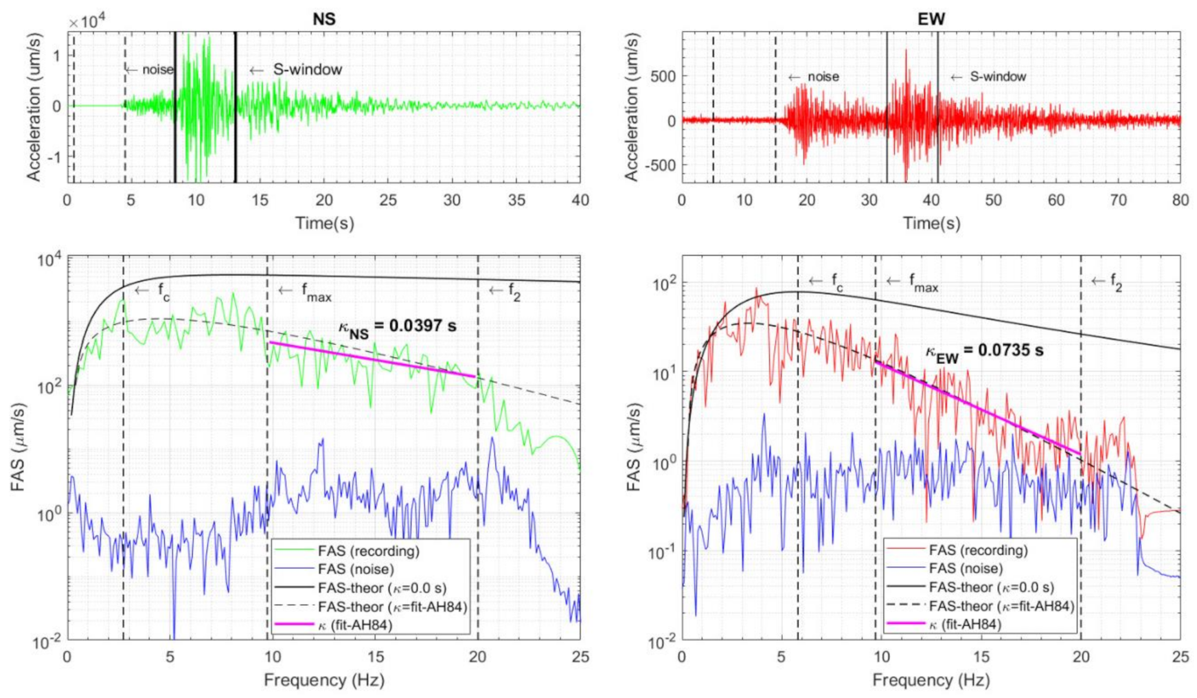 Applsci 10 08974 g004