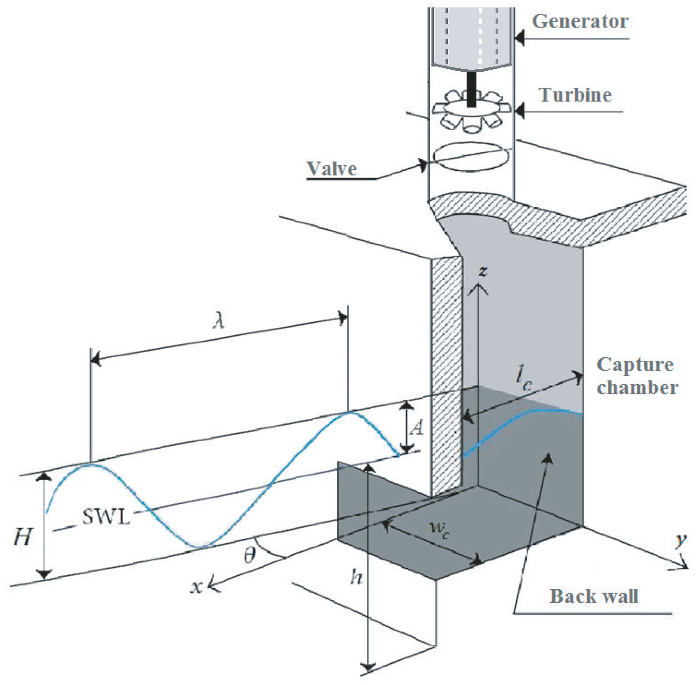 Applsci 10 08975 g001 Applsci 10 08975 g001