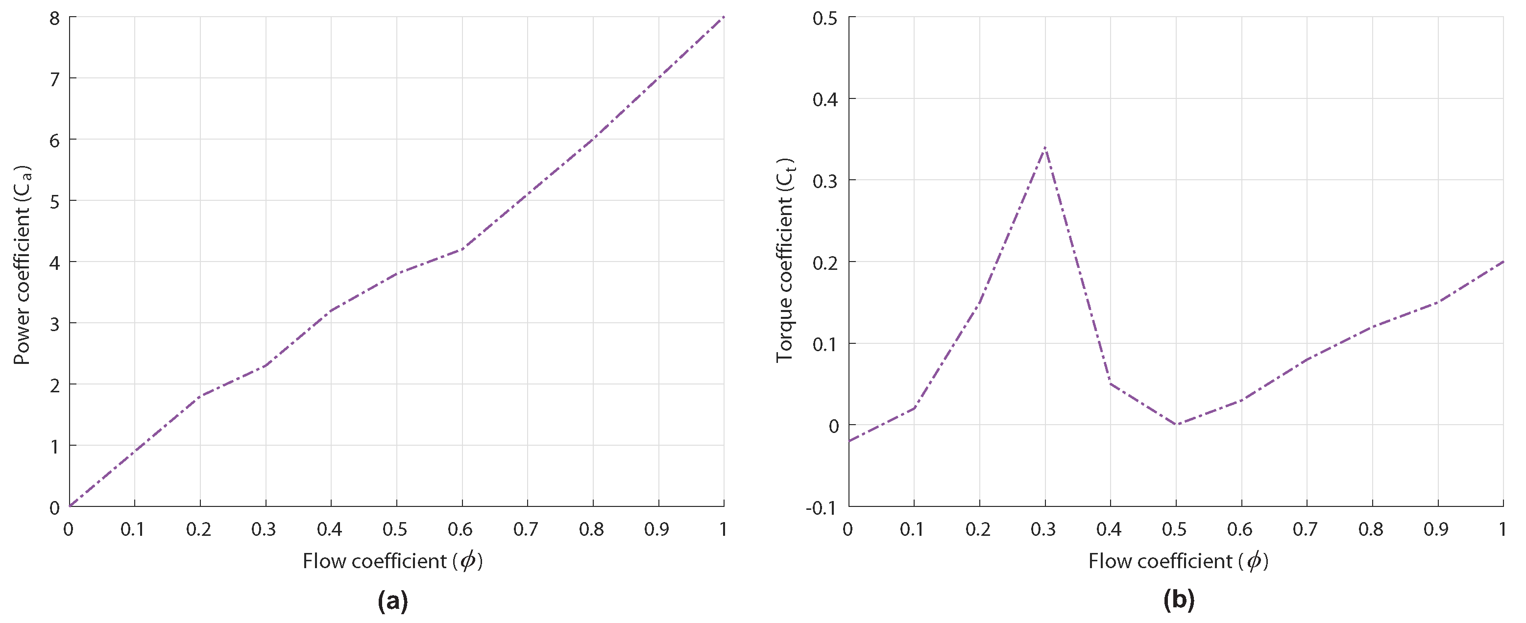 Applsci 10 08975 g003 Applsci 10 08975 g003