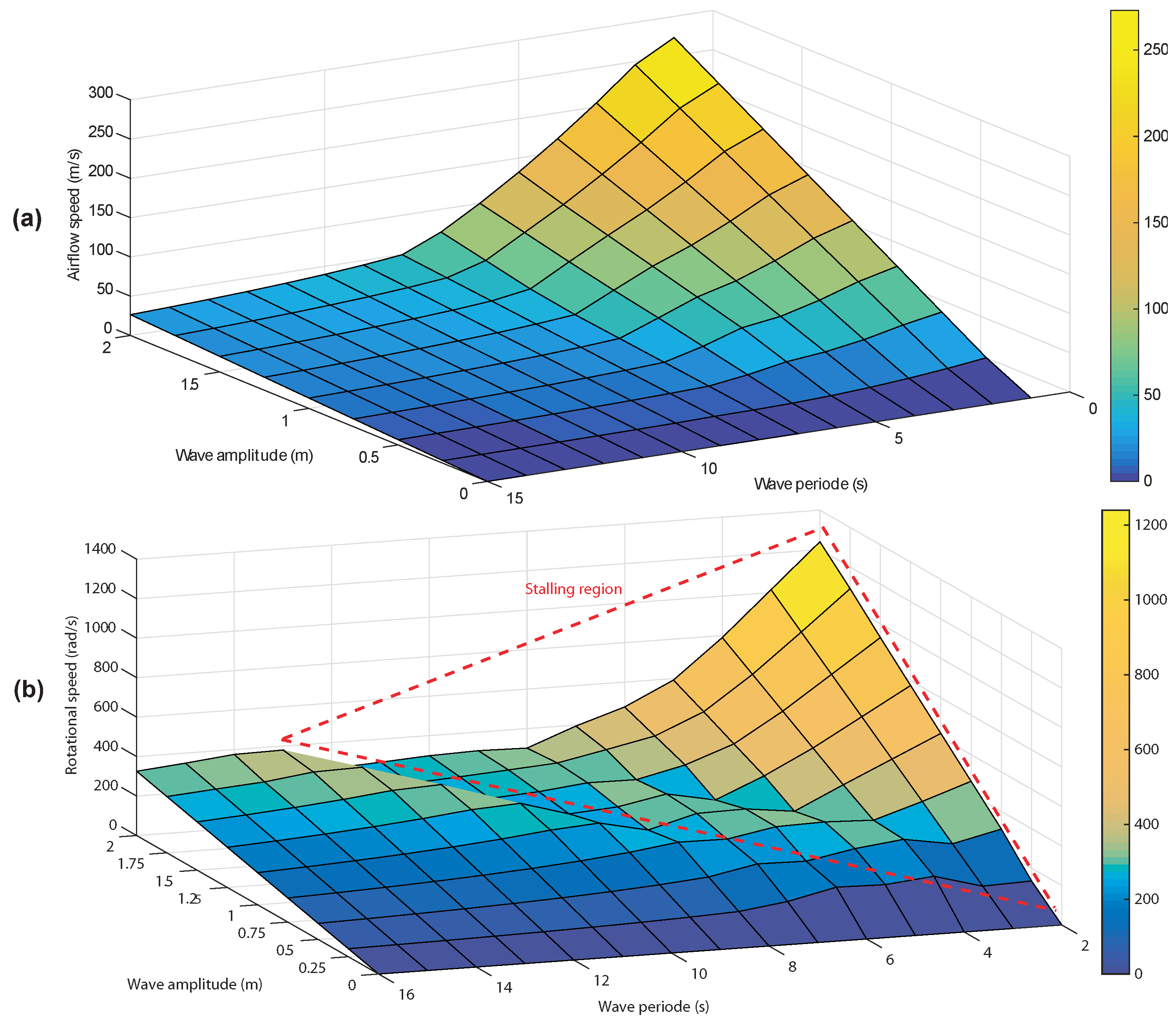 Applsci 10 08975 g004 Applsci 10 08975 g004