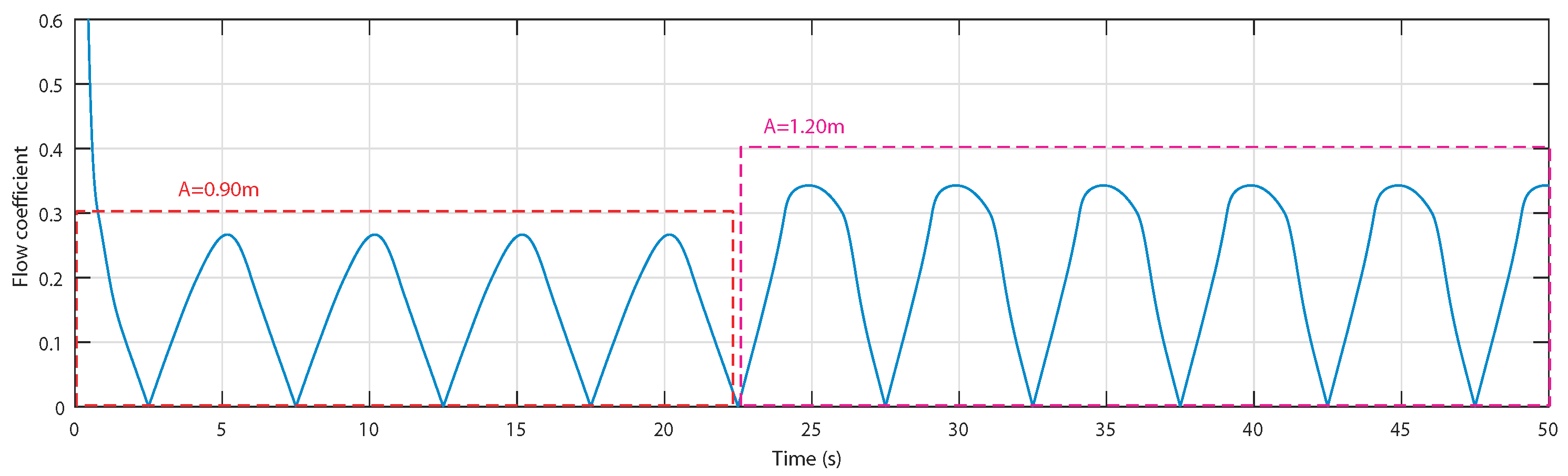 Applsci 10 08975 g005 Applsci 10 08975 g005