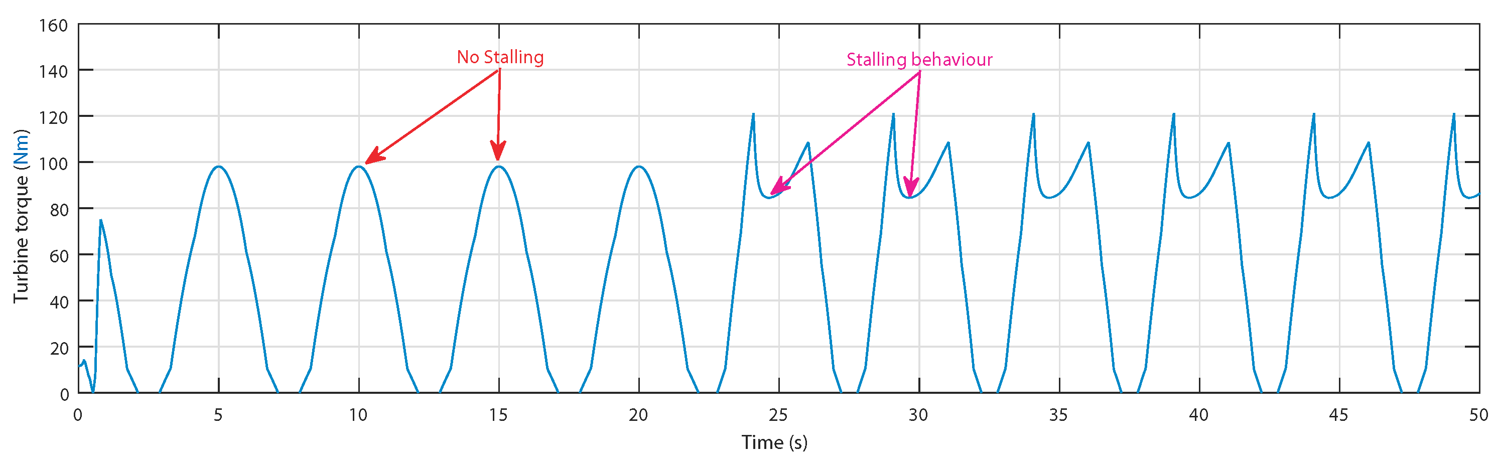 Applsci 10 08975 g006 Applsci 10 08975 g006