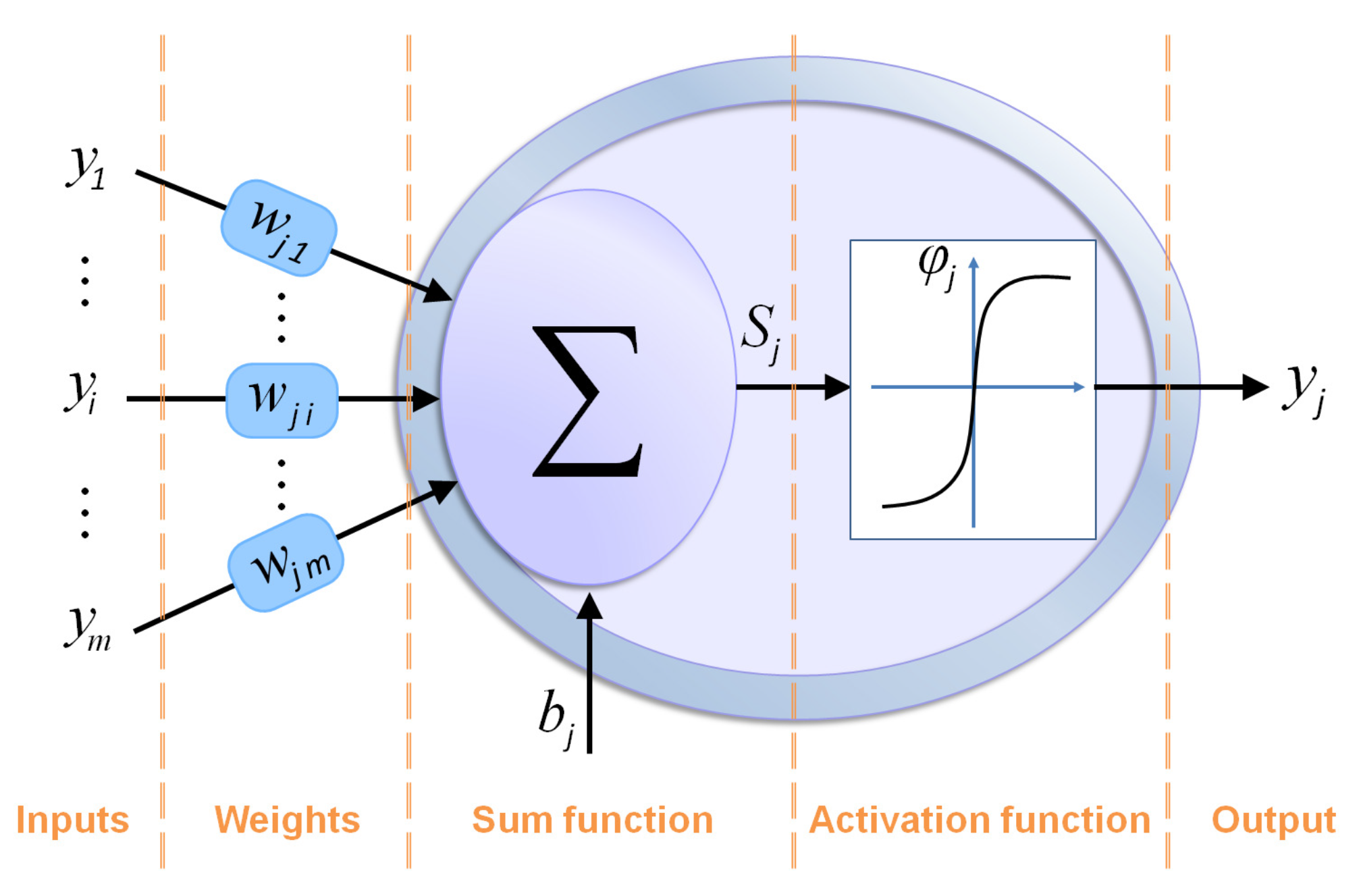 Applsci 10 08975 g007 Applsci 10 08975 g007