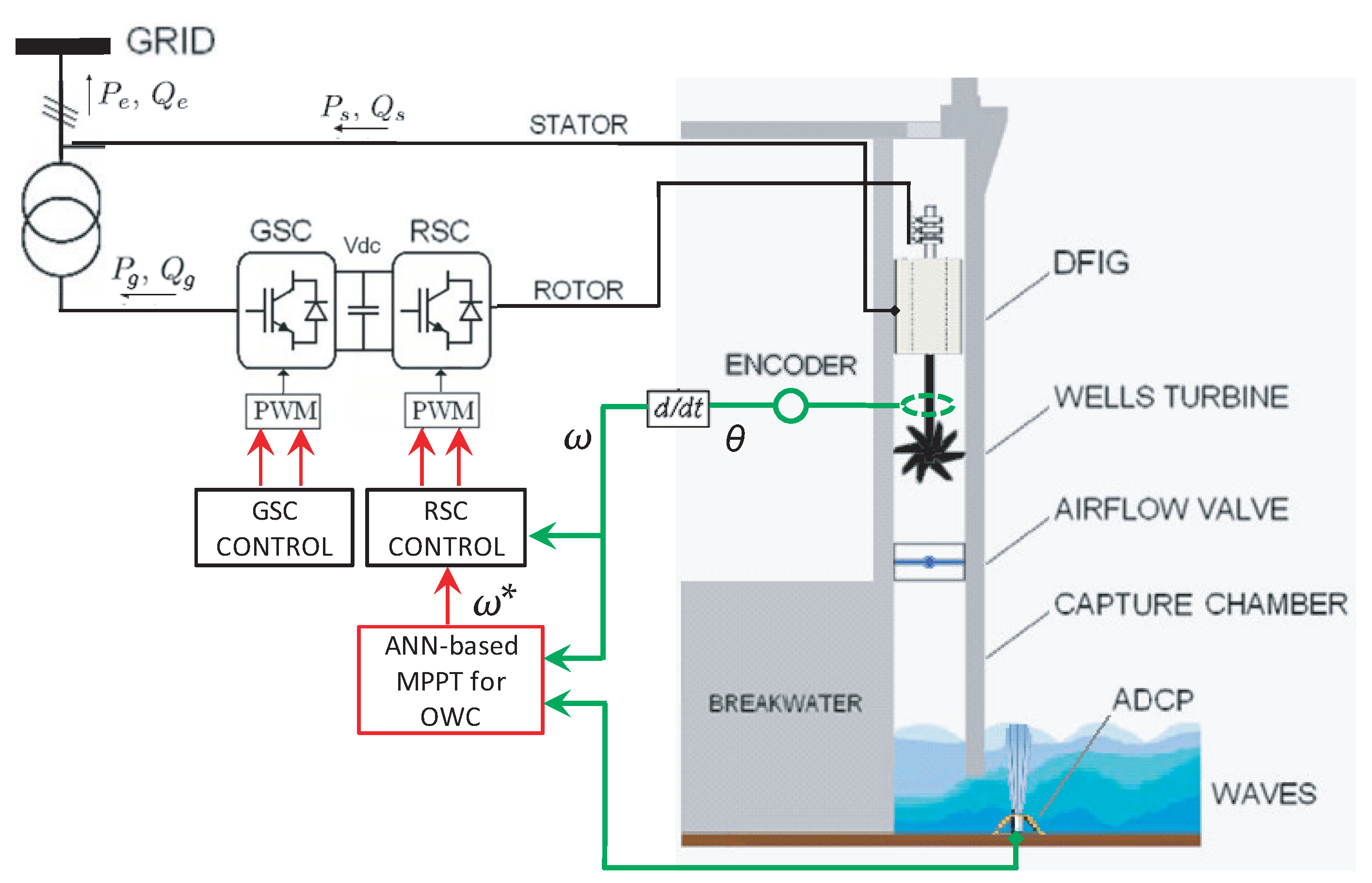 Applsci 10 08975 g009 Applsci 10 08975 g009