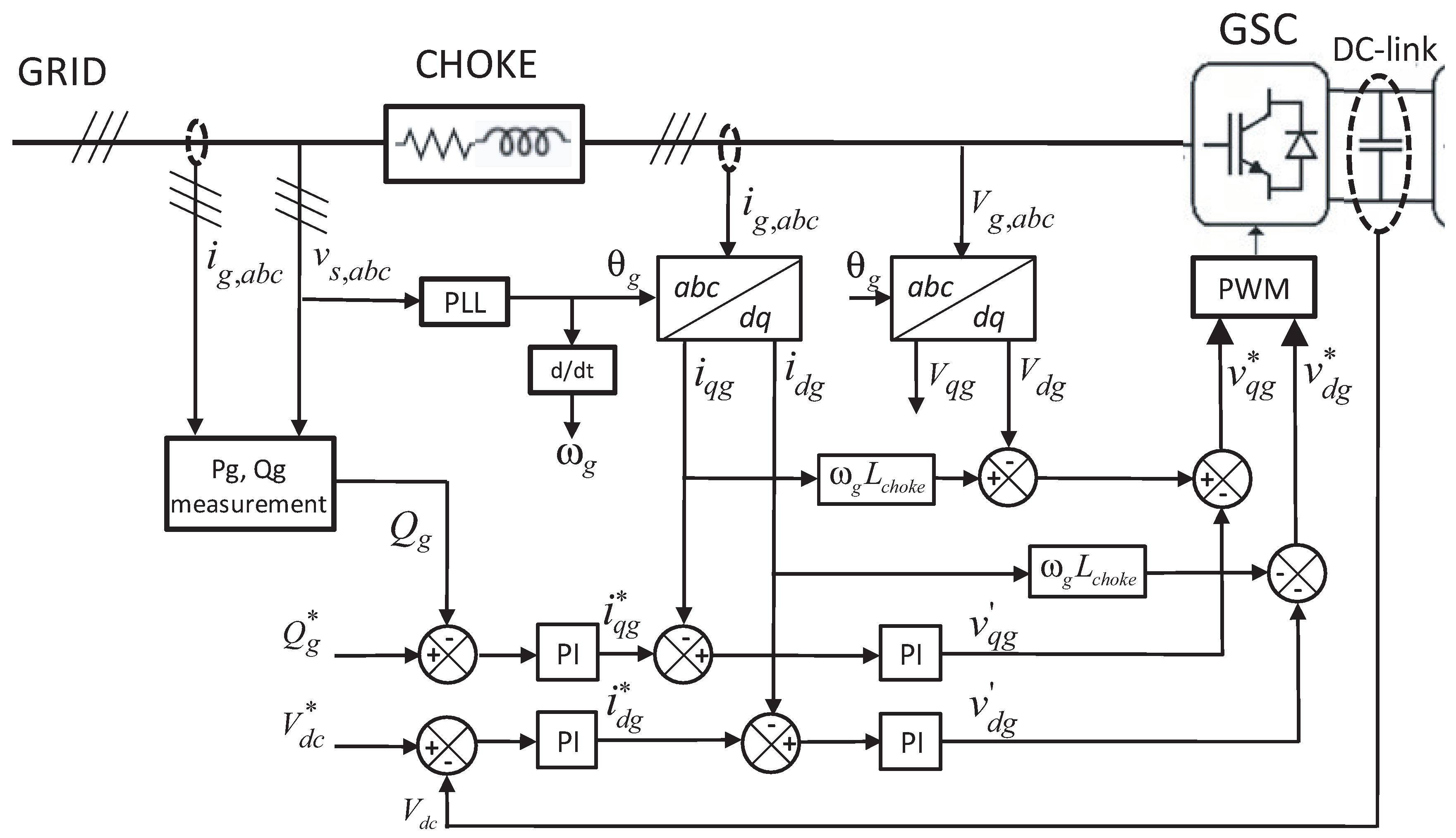 Applsci 10 08975 g010 Applsci 10 08975 g010