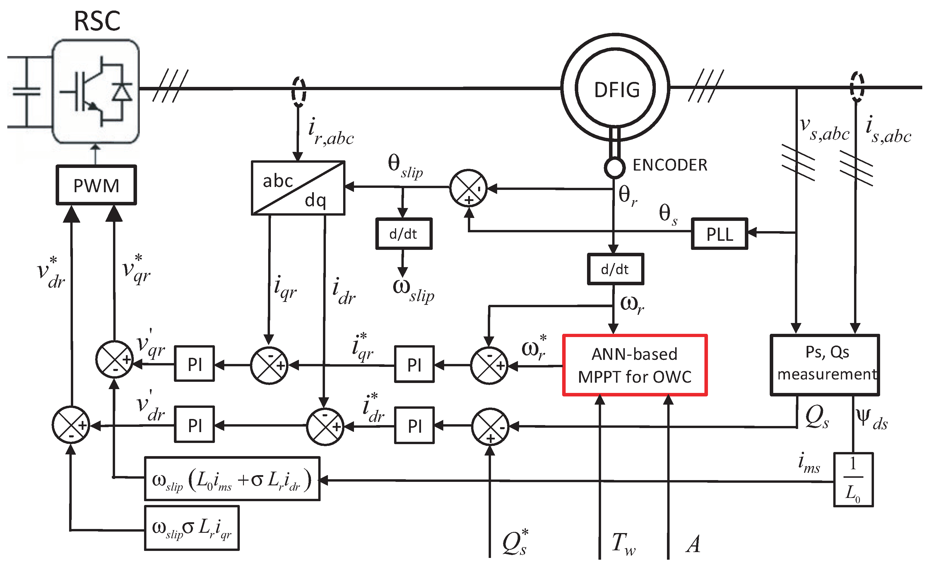 Applsci 10 08975 g011 Applsci 10 08975 g011