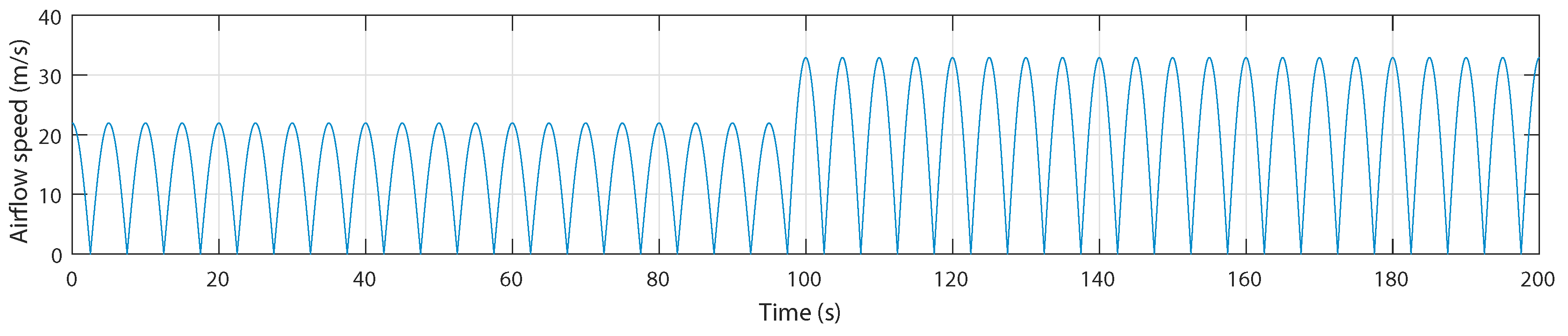 Applsci 10 08975 g020 Applsci 10 08975 g020