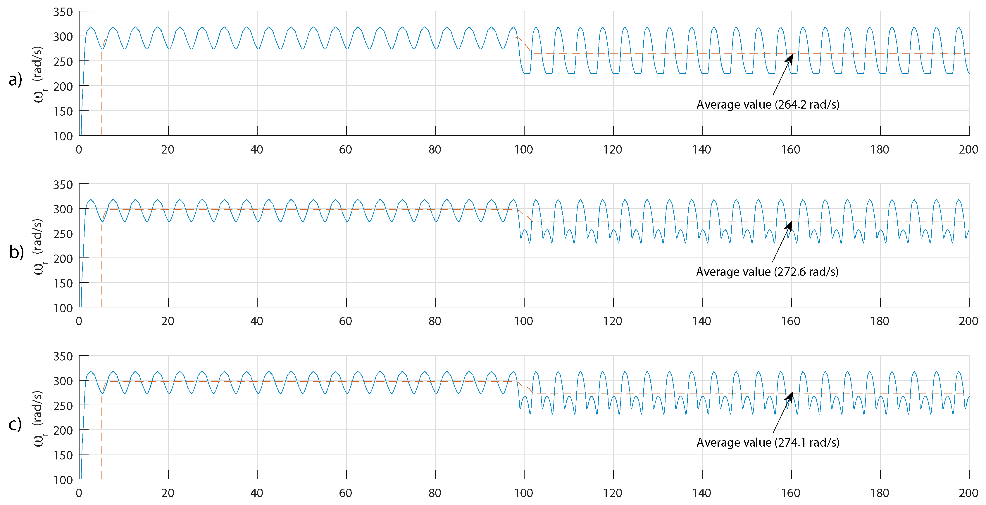 Applsci 10 08975 g021 Applsci 10 08975 g021