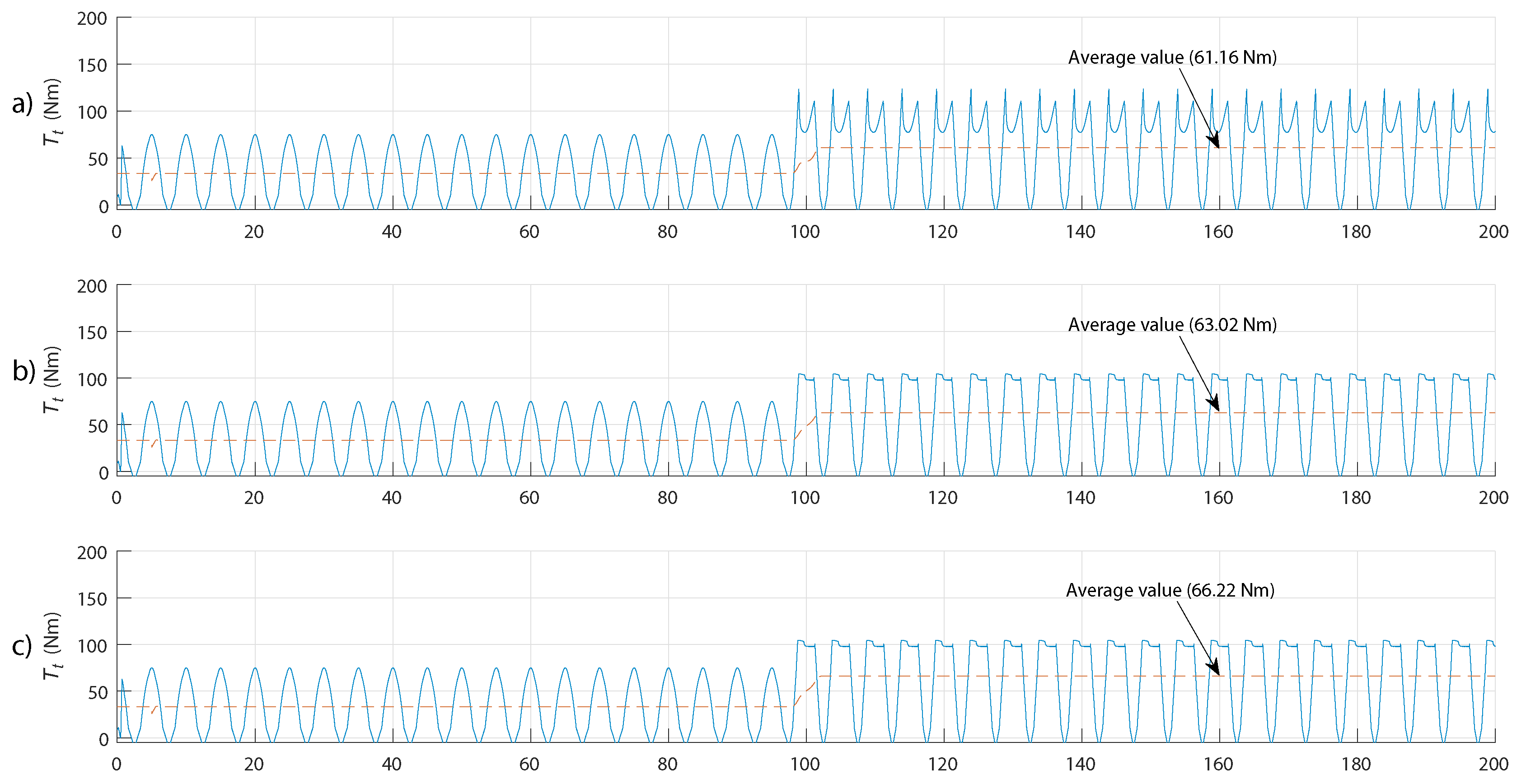 Applsci 10 08975 g023 Applsci 10 08975 g023