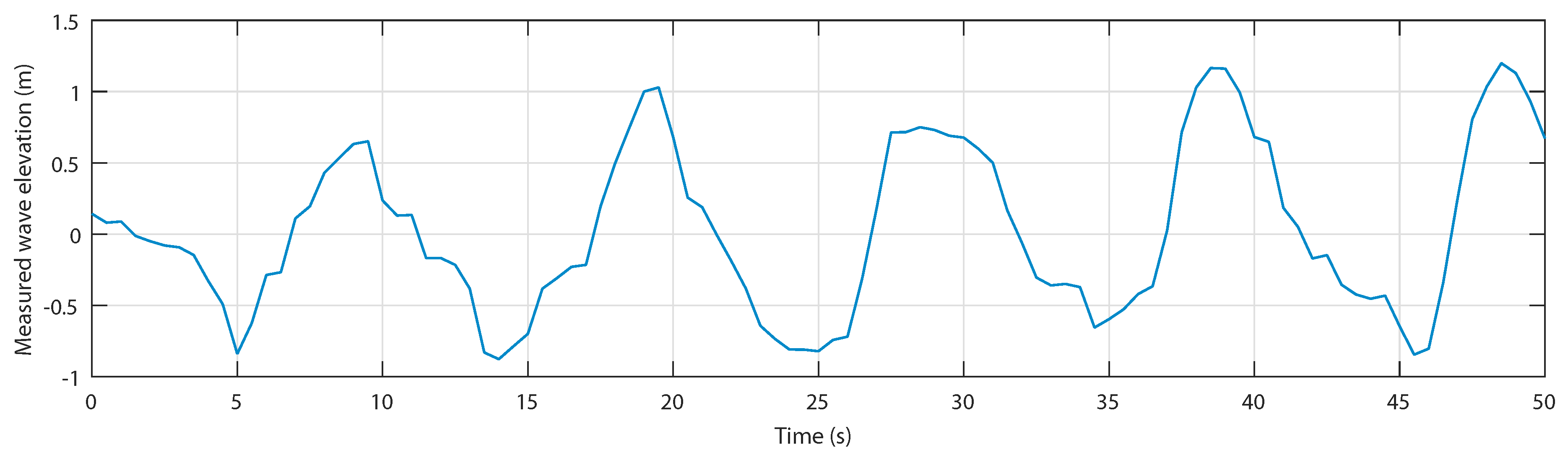 Applsci 10 08975 g025 Applsci 10 08975 g025